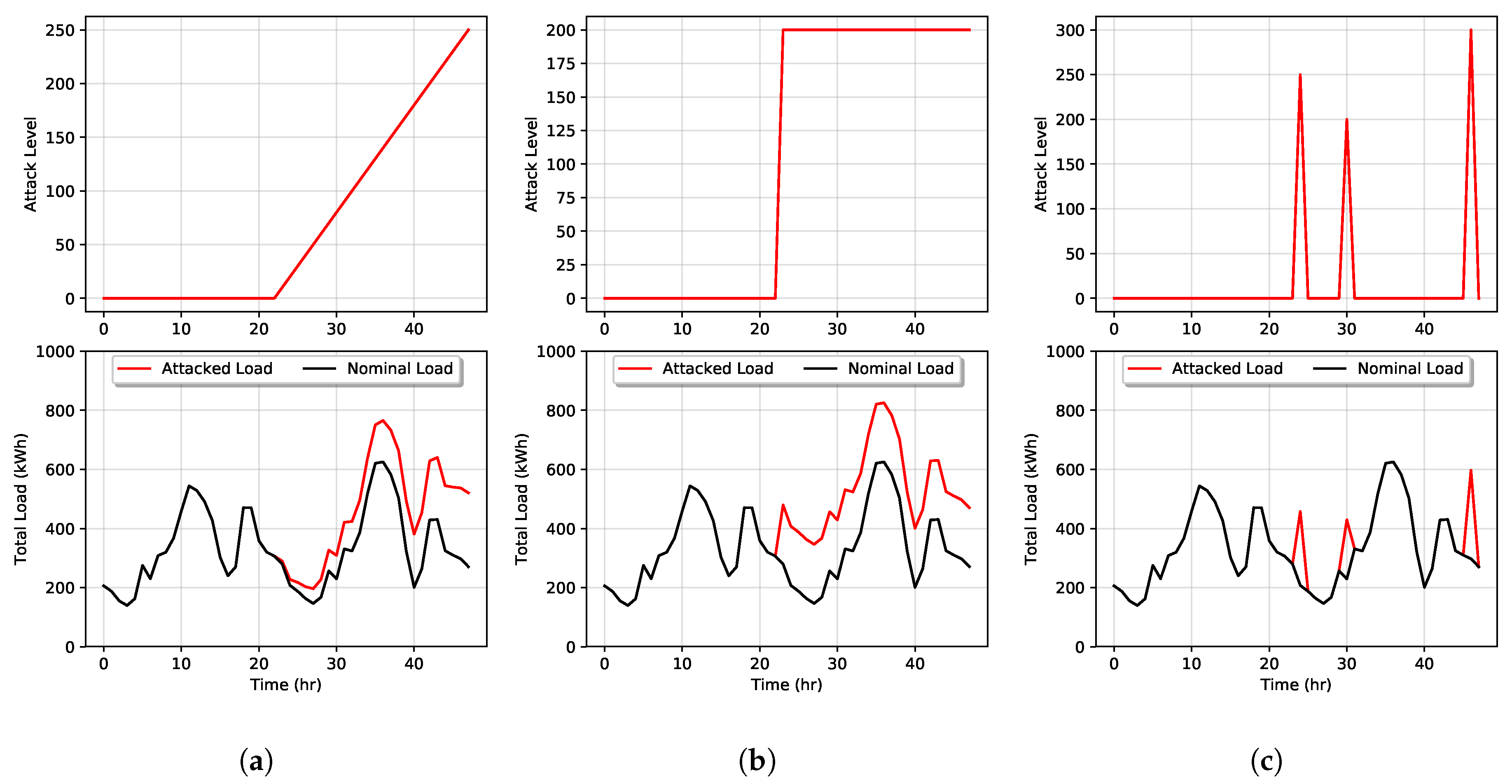 Energies 13 04331 g008