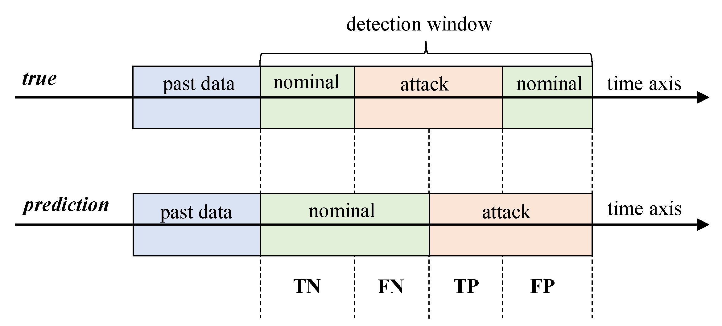 Energies 13 04331 g009