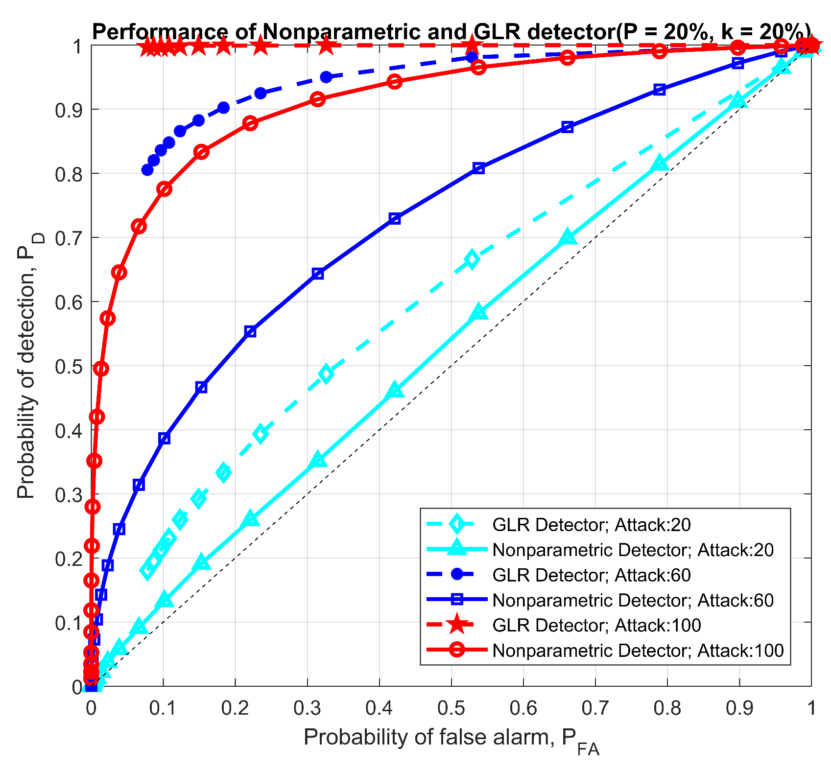 Energies 13 04331 g013