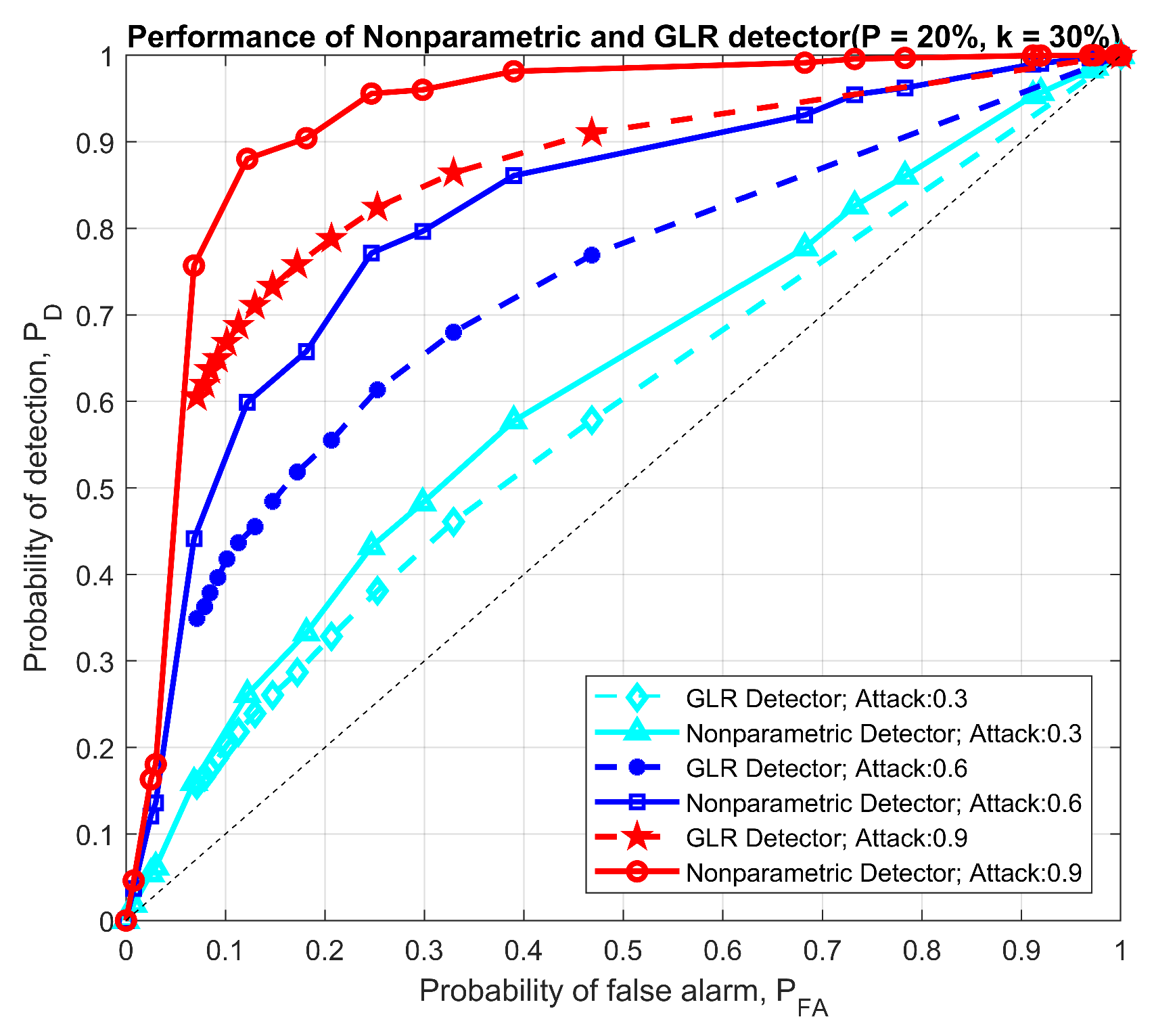 Energies 13 04331 g014