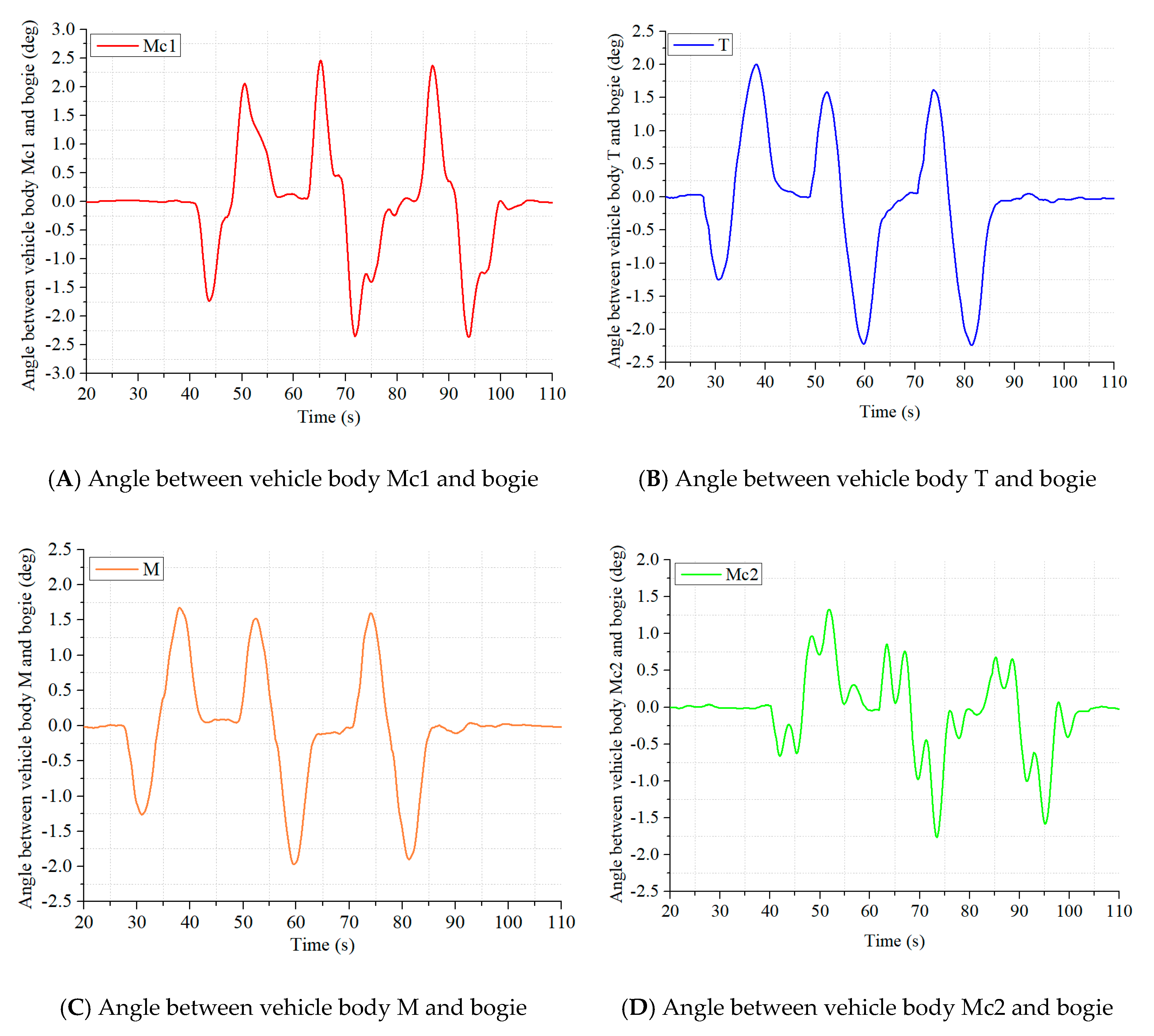 Energies 13 04335 g008