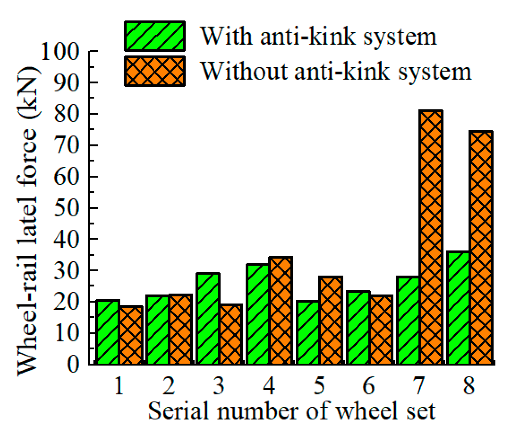 Energies 13 04335 g012
