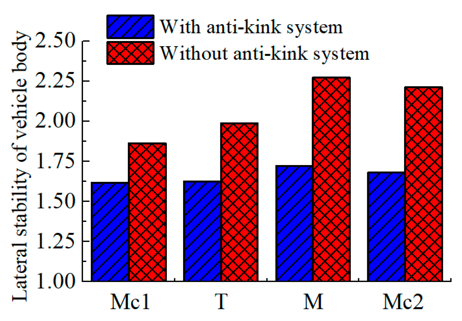 Energies 13 04335 g013