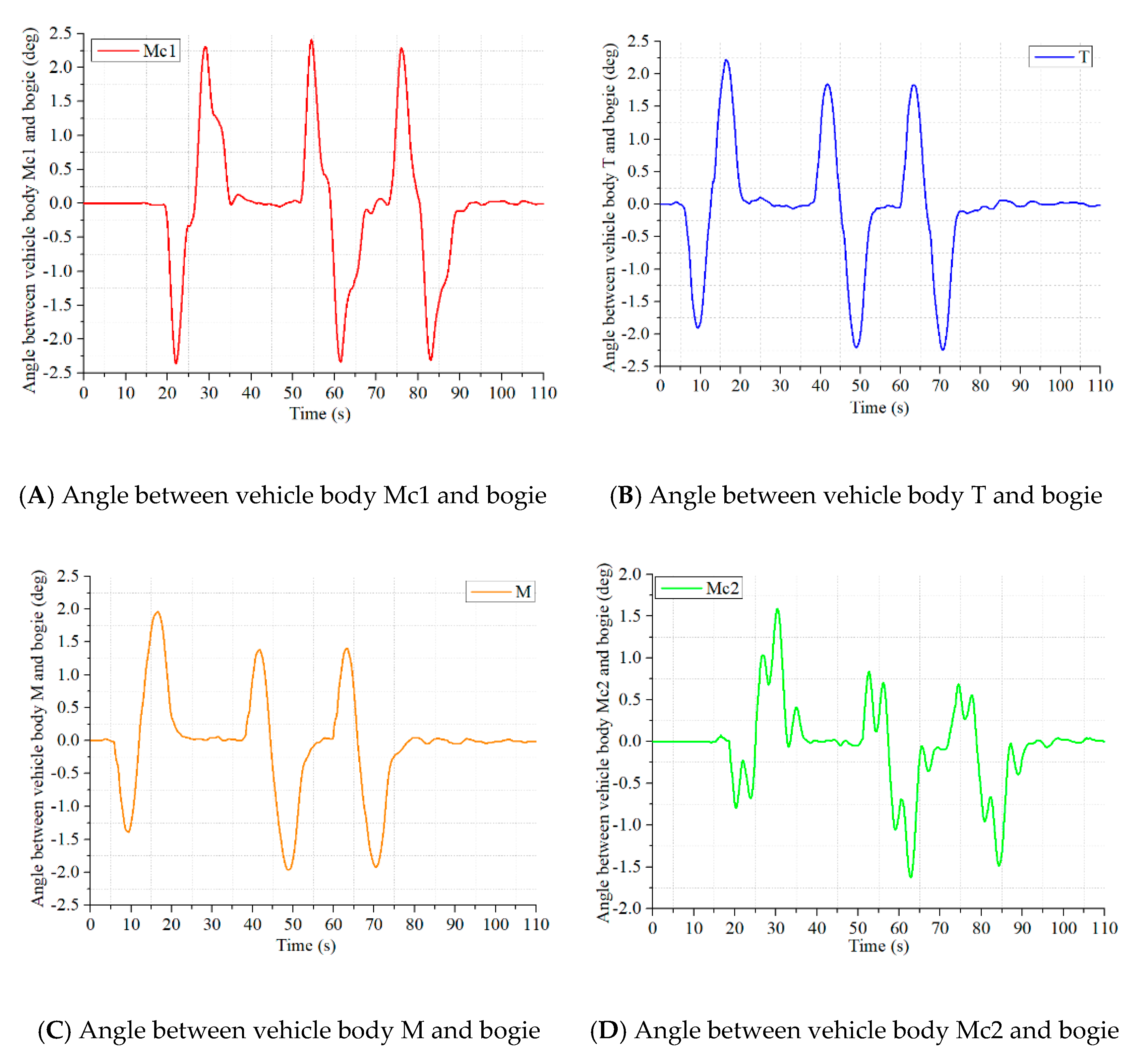 Energies 13 04335 g015