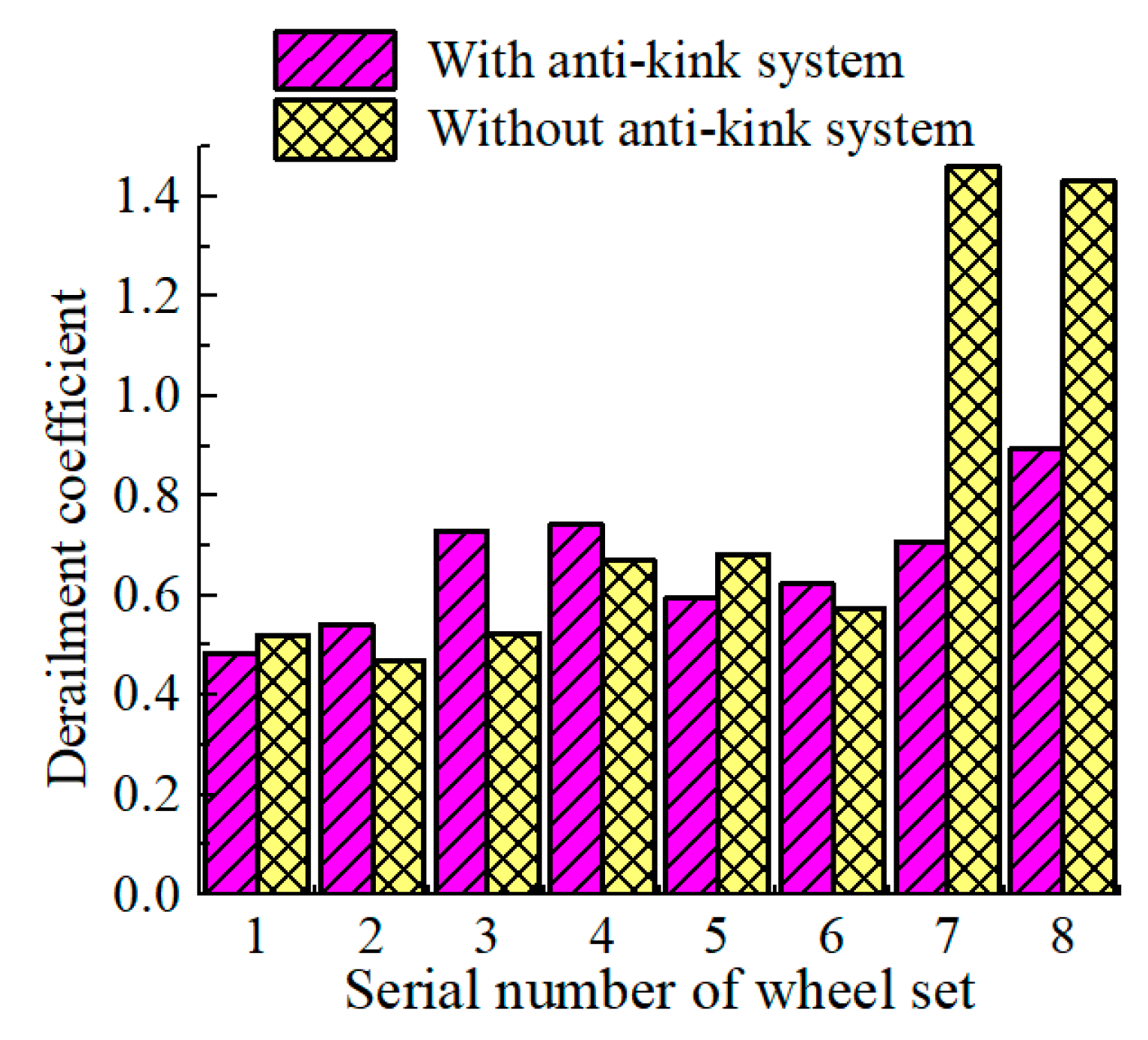 Energies 13 04335 g016