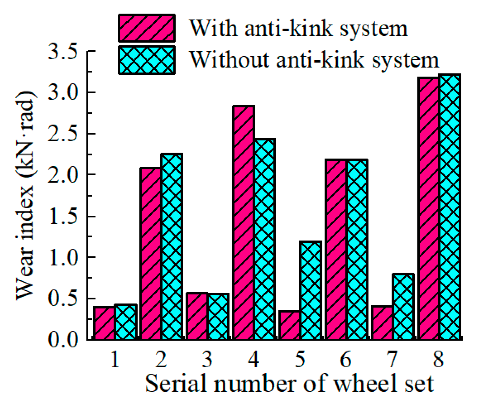 Energies 13 04335 g017