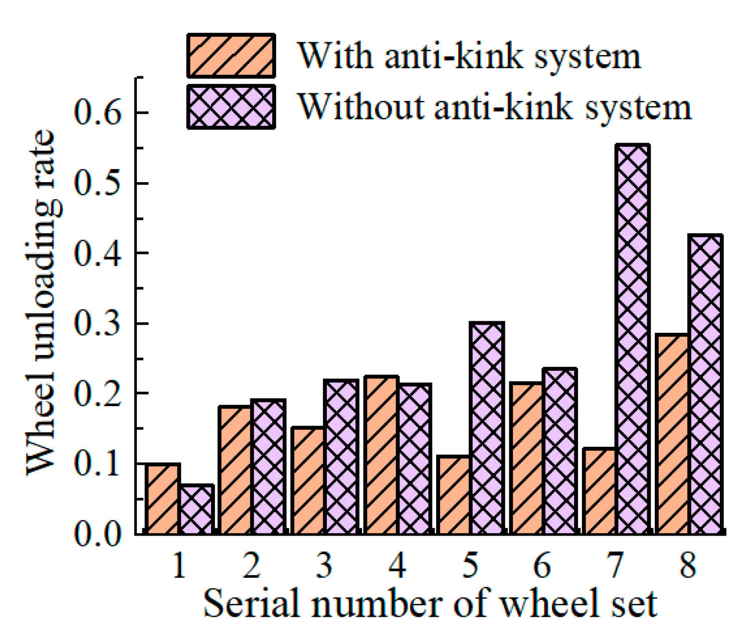 Energies 13 04335 g018