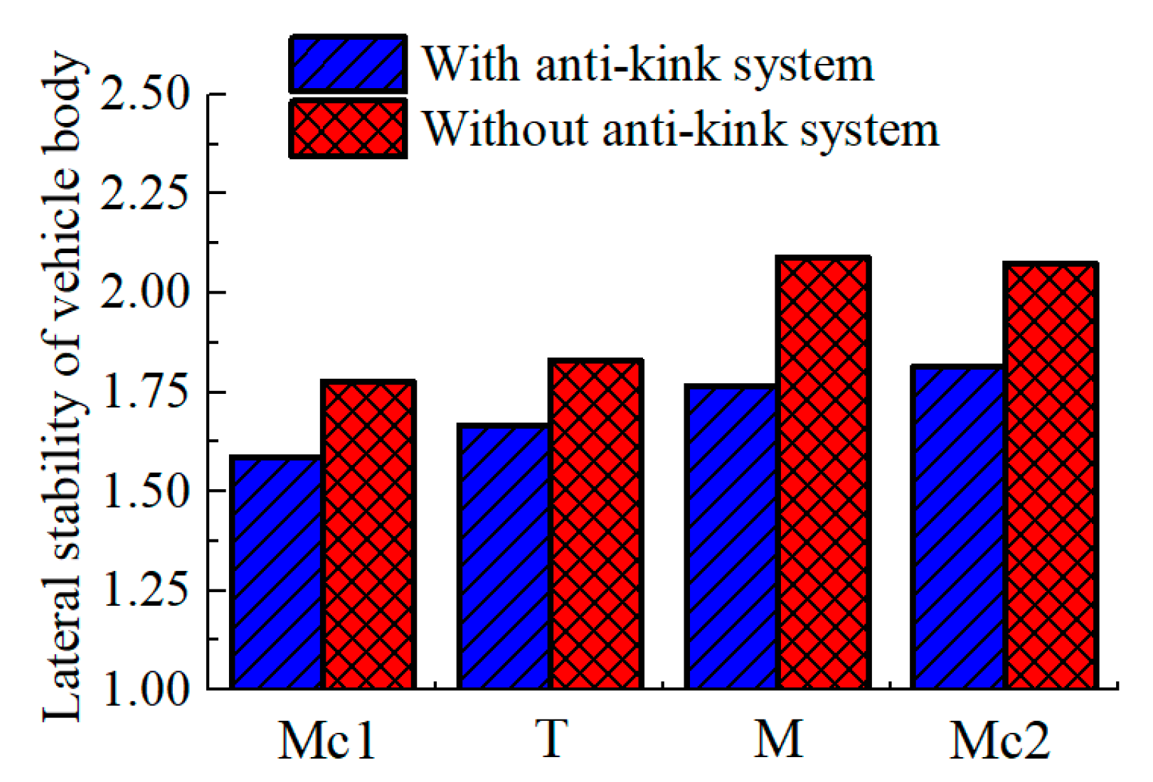 Energies 13 04335 g020