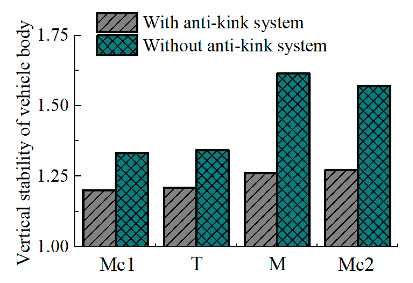 Energies 13 04335 g021