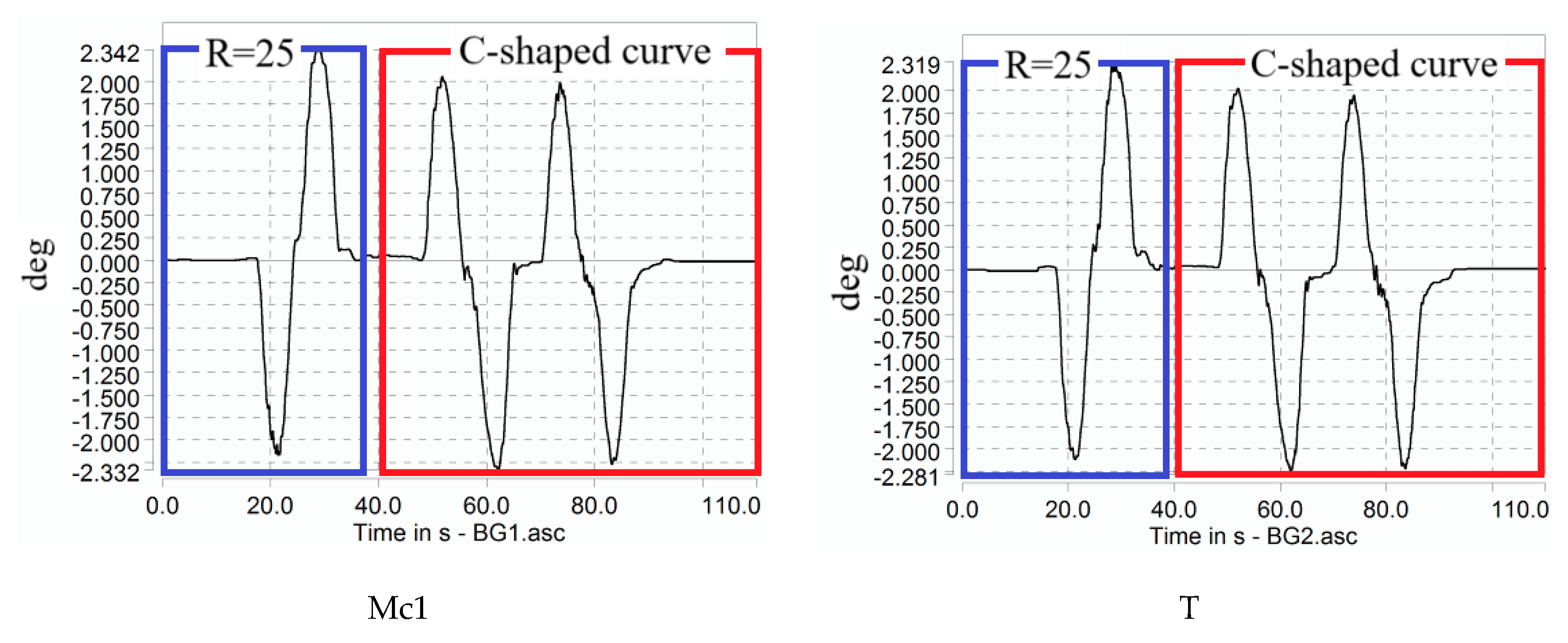 Energies 13 04335 g025