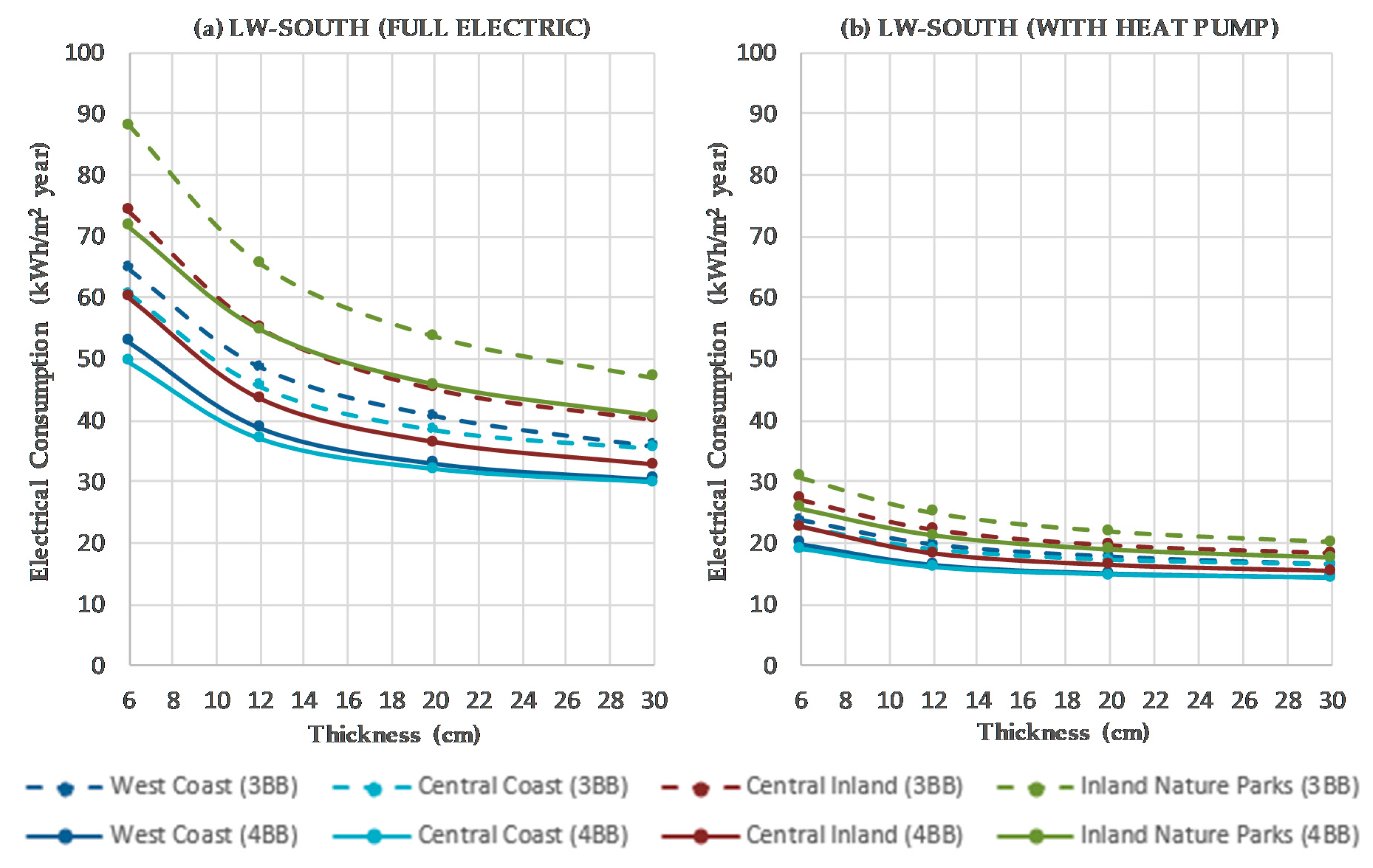 Energies 13 04337 g005
