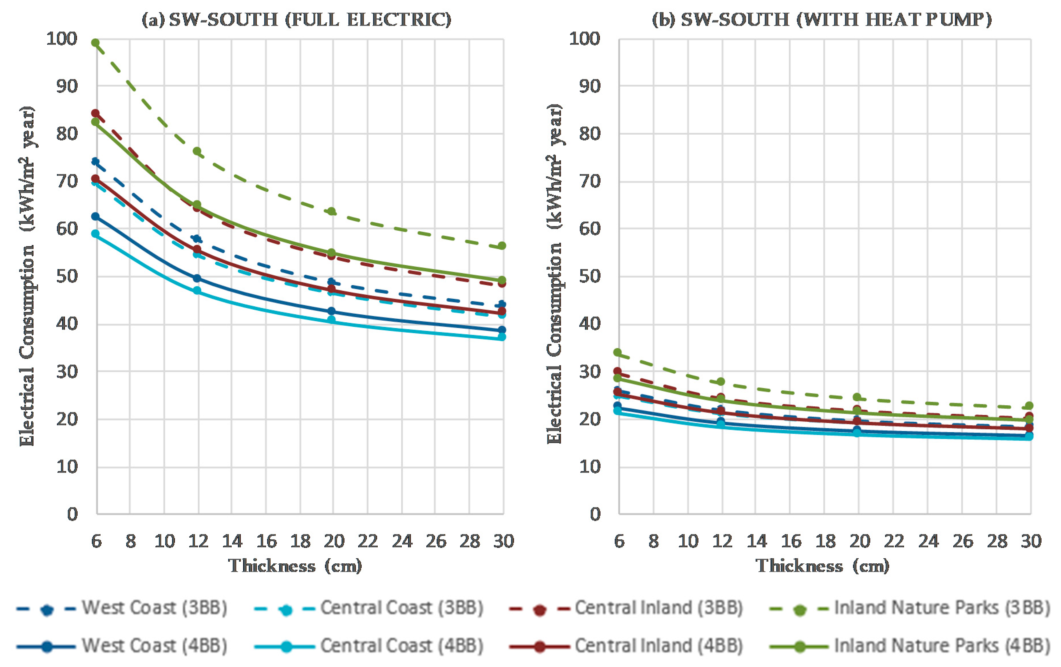 Energies 13 04337 g006