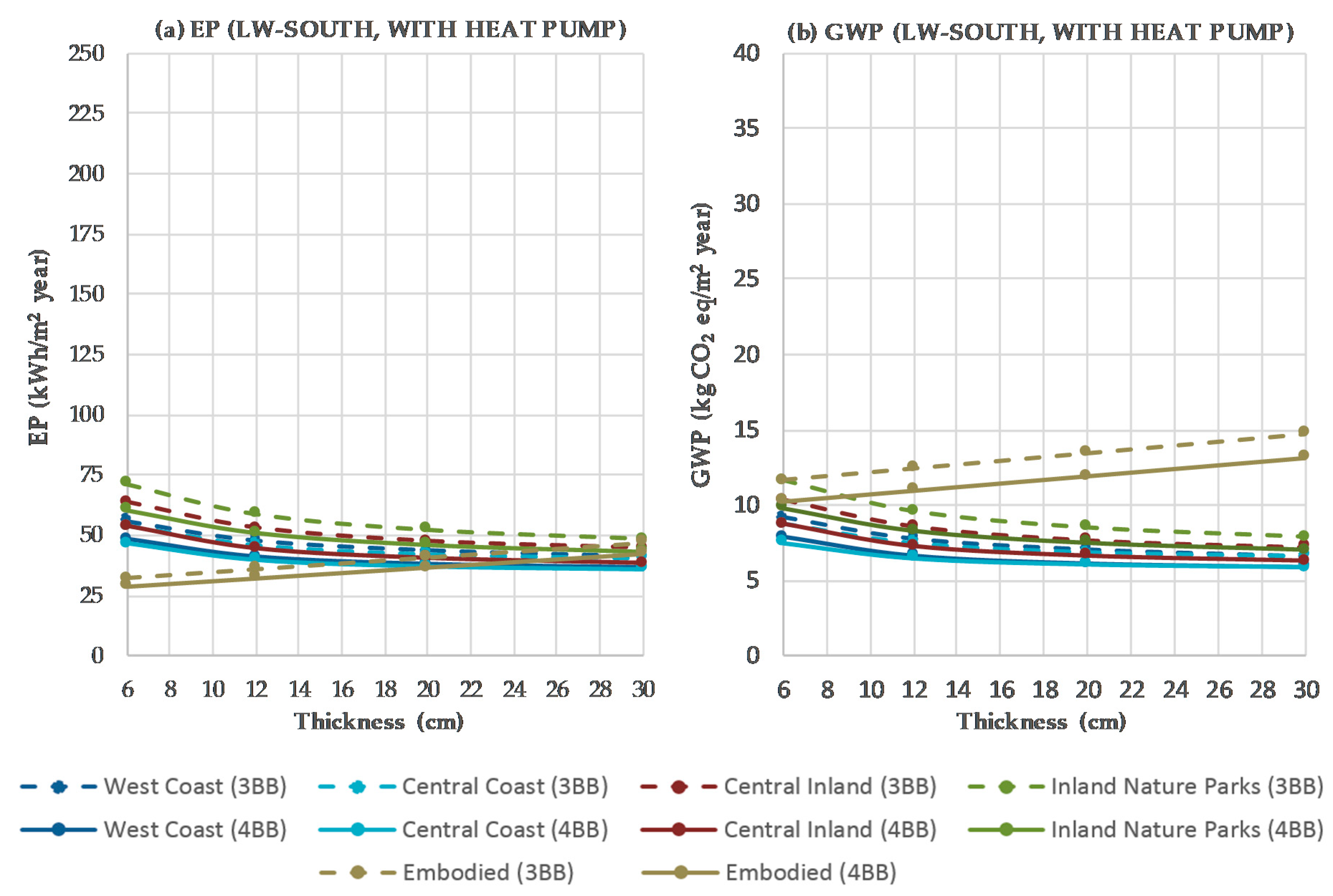 Energies 13 04337 g009