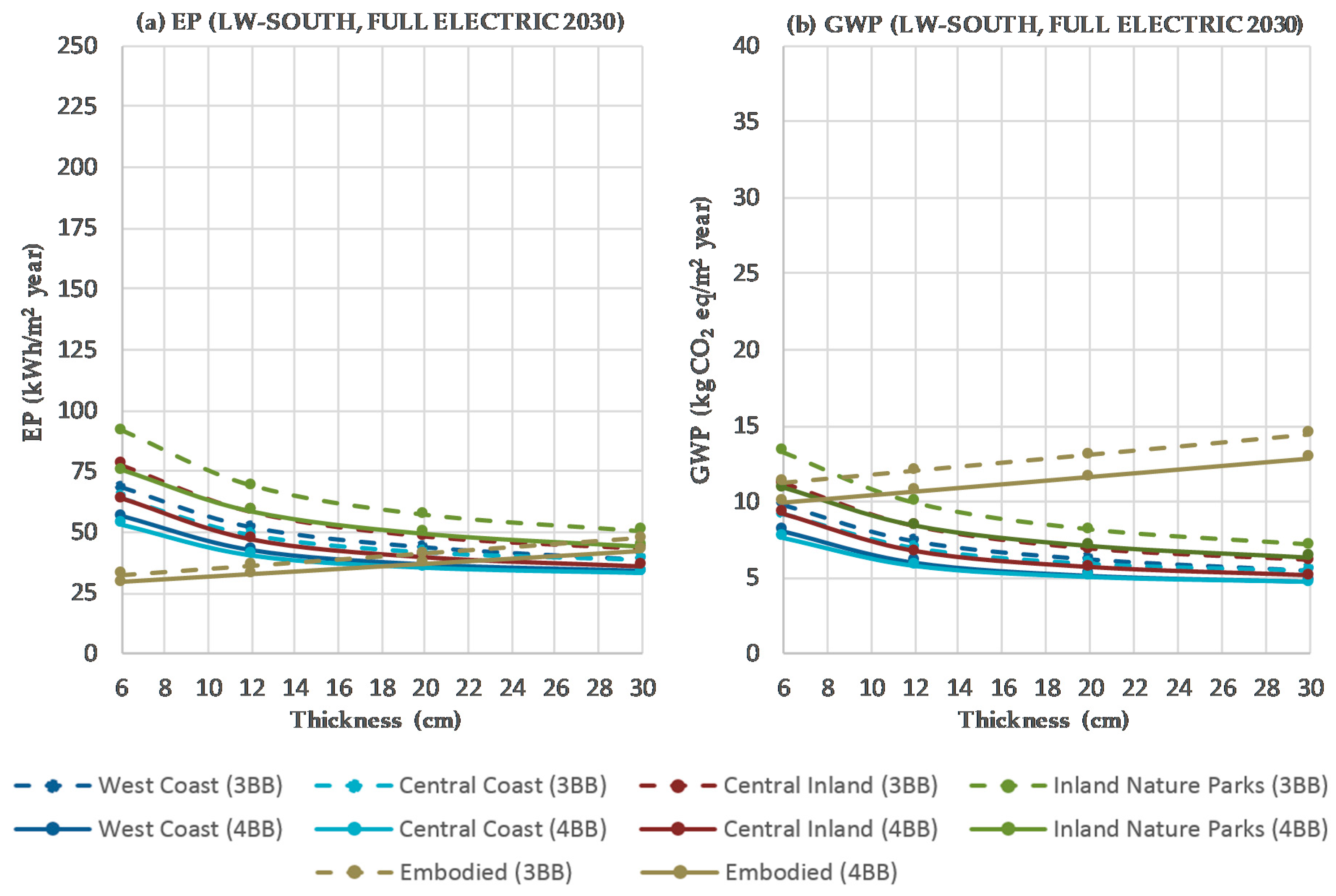 Energies 13 04337 g011