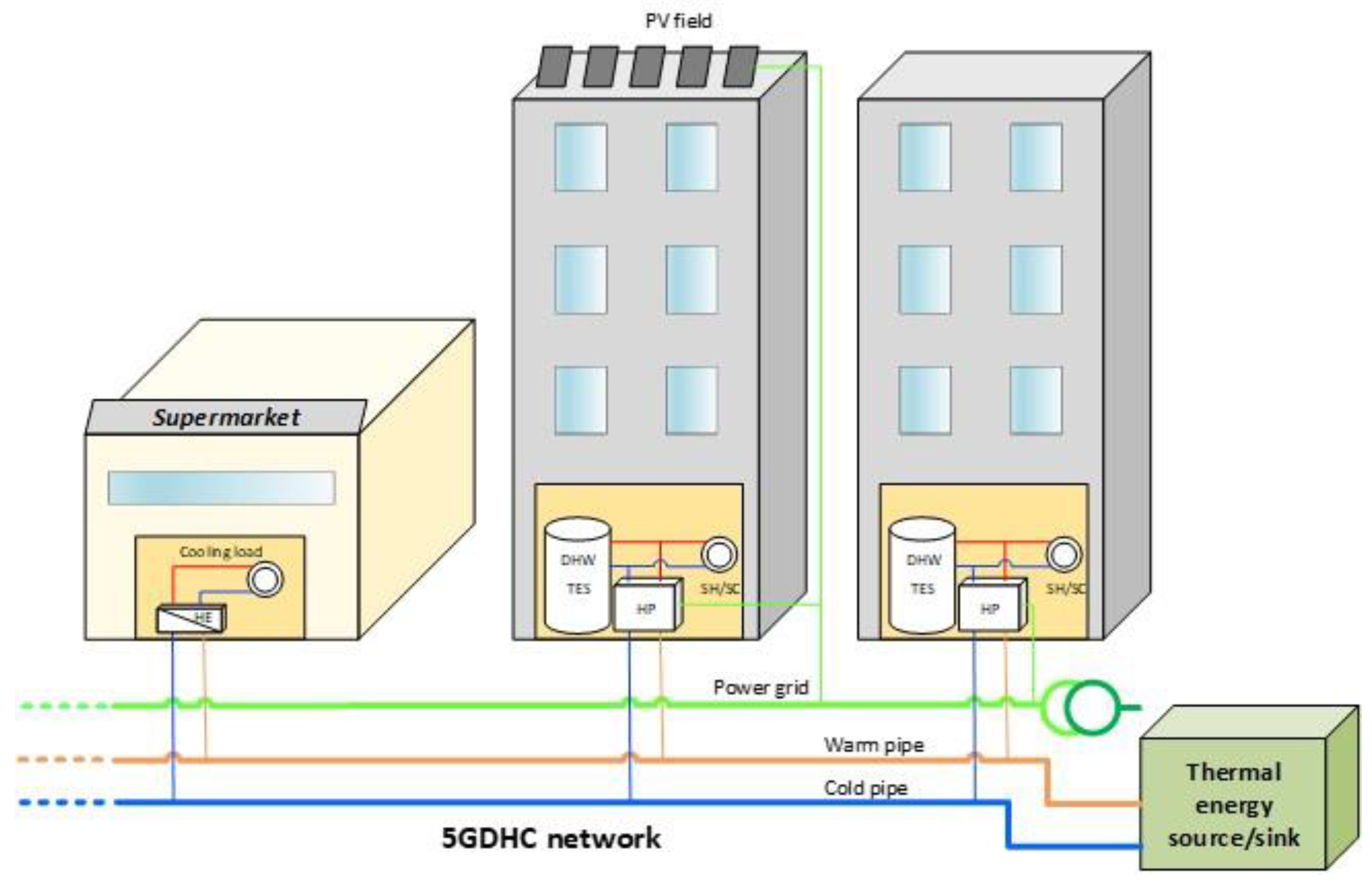 Energies 13 04339 g001