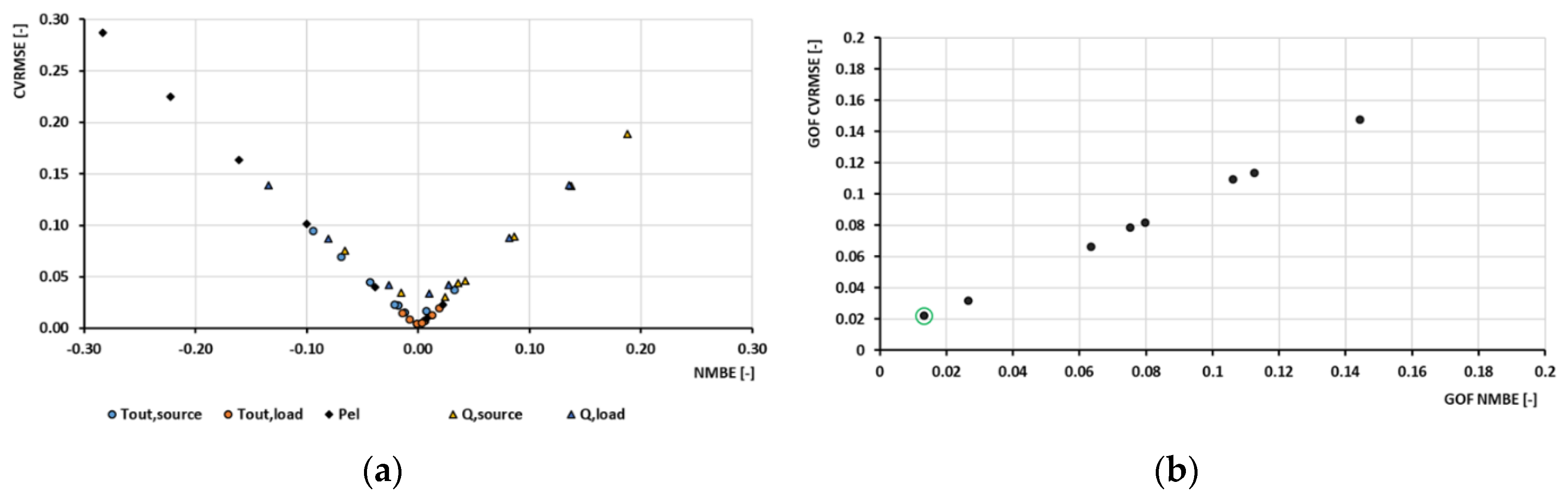 Energies 13 04339 g004