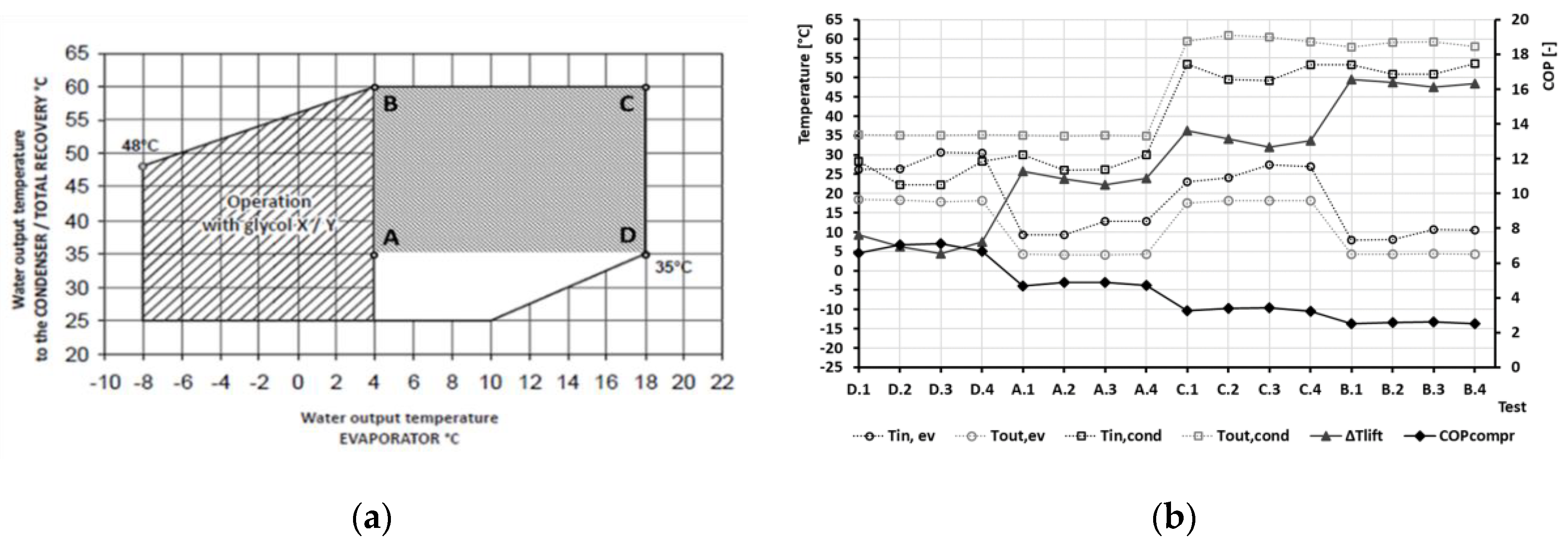 Energies 13 04339 g006