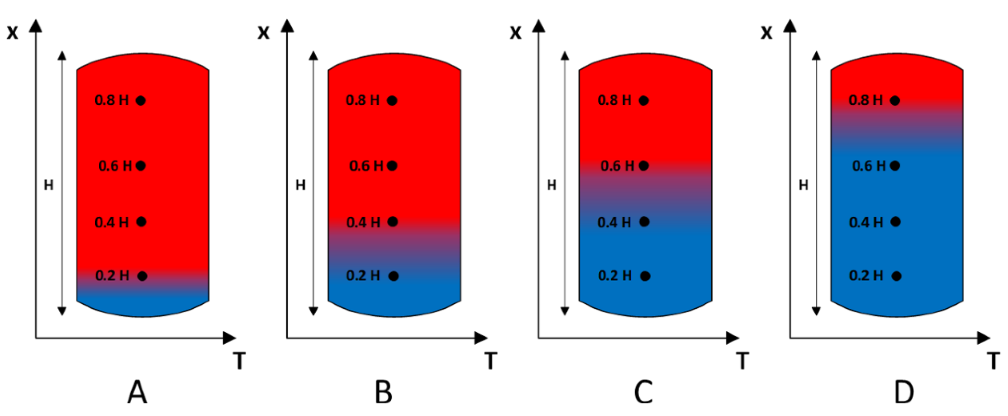 Energies 13 04339 g007