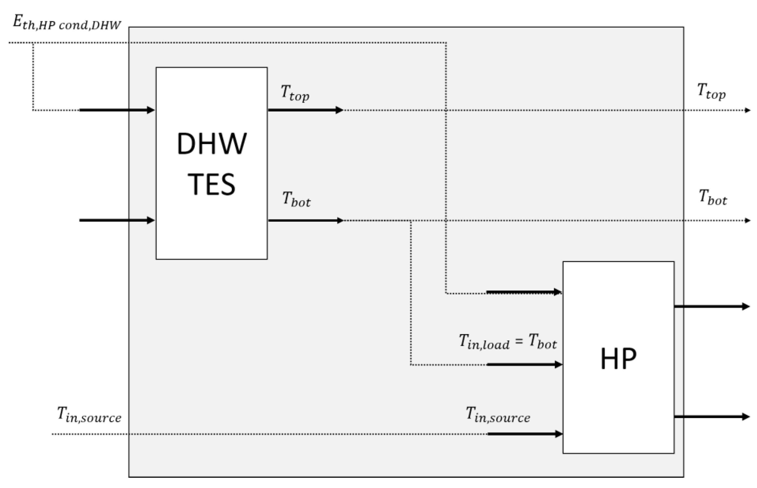 Energies 13 04339 g008