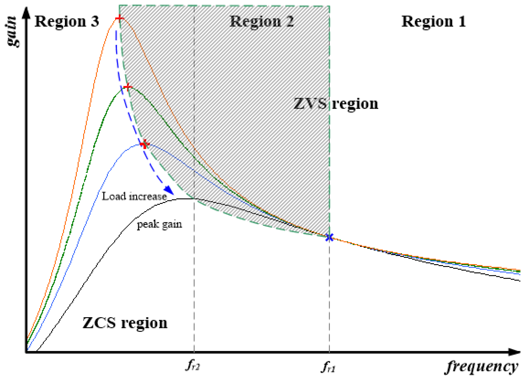 Energies 13 04341 g007