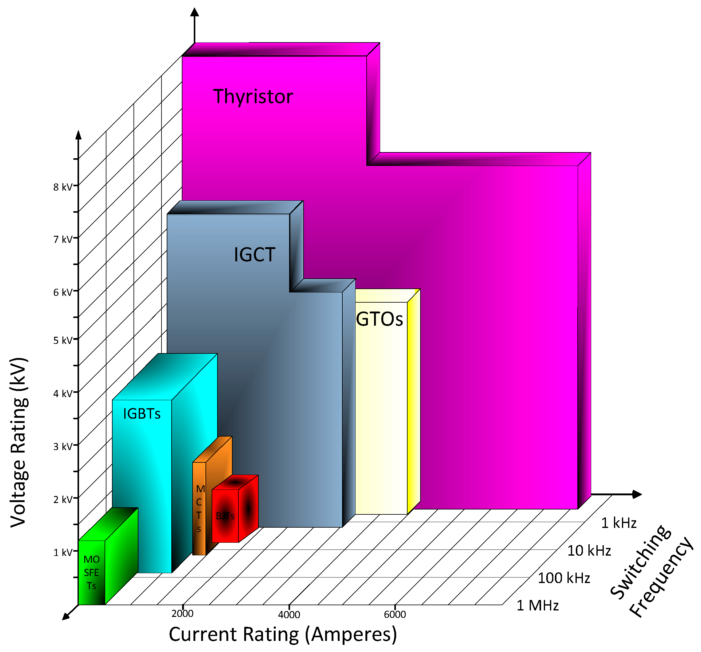 Energies 13 04342 g004