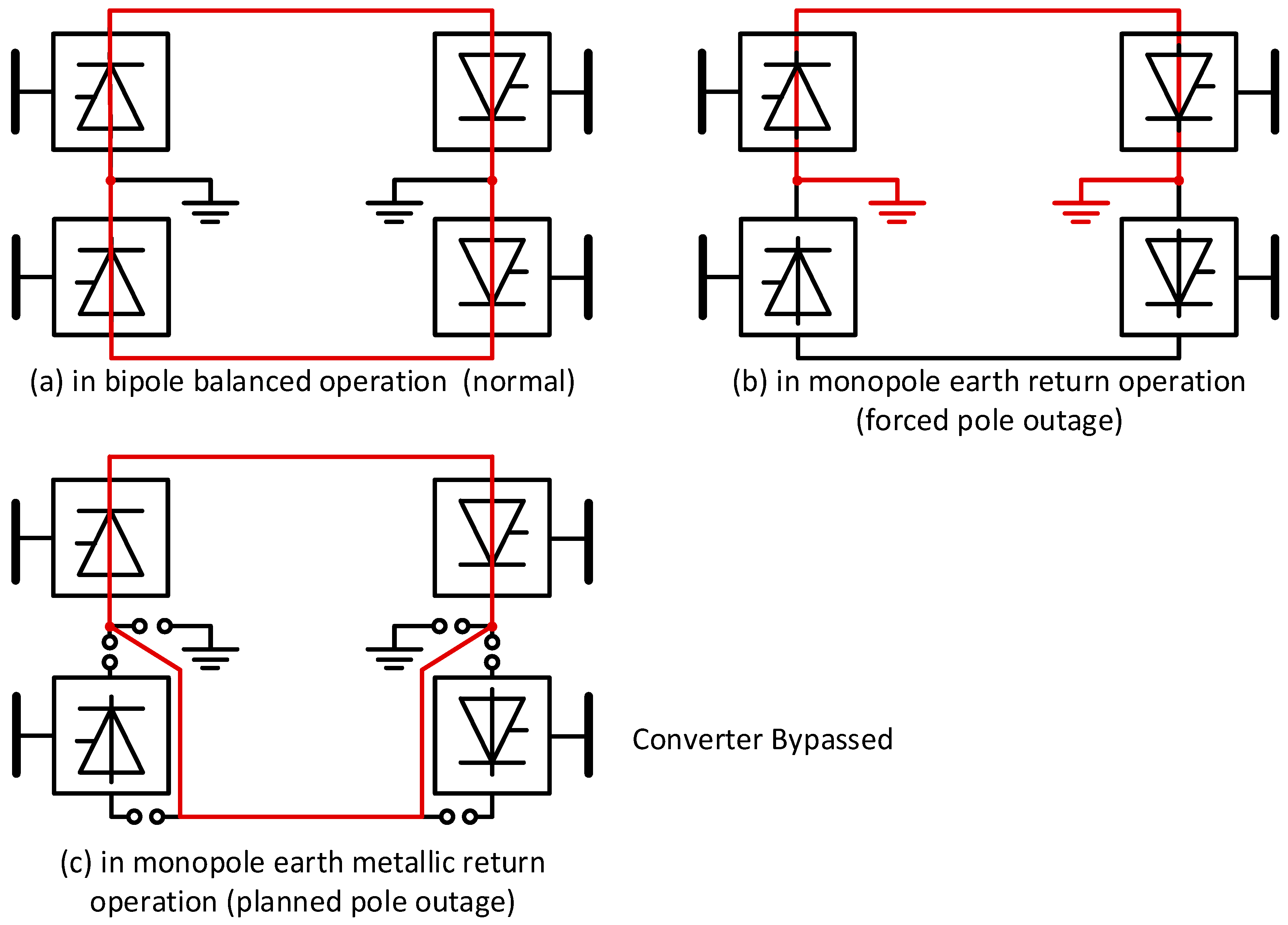 Energies 13 04342 g009