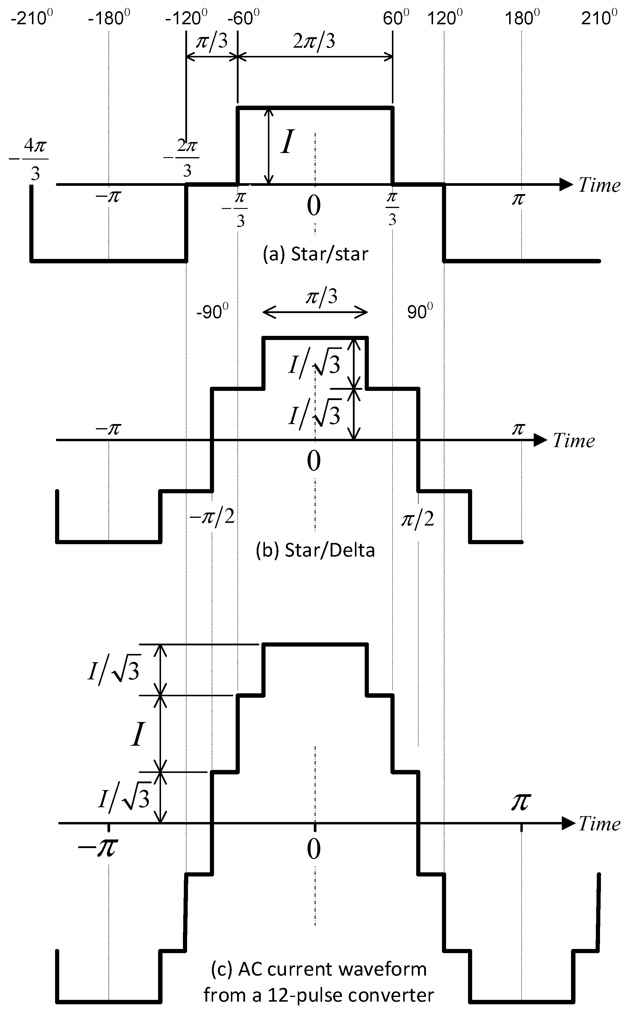 Energies 13 04342 g012