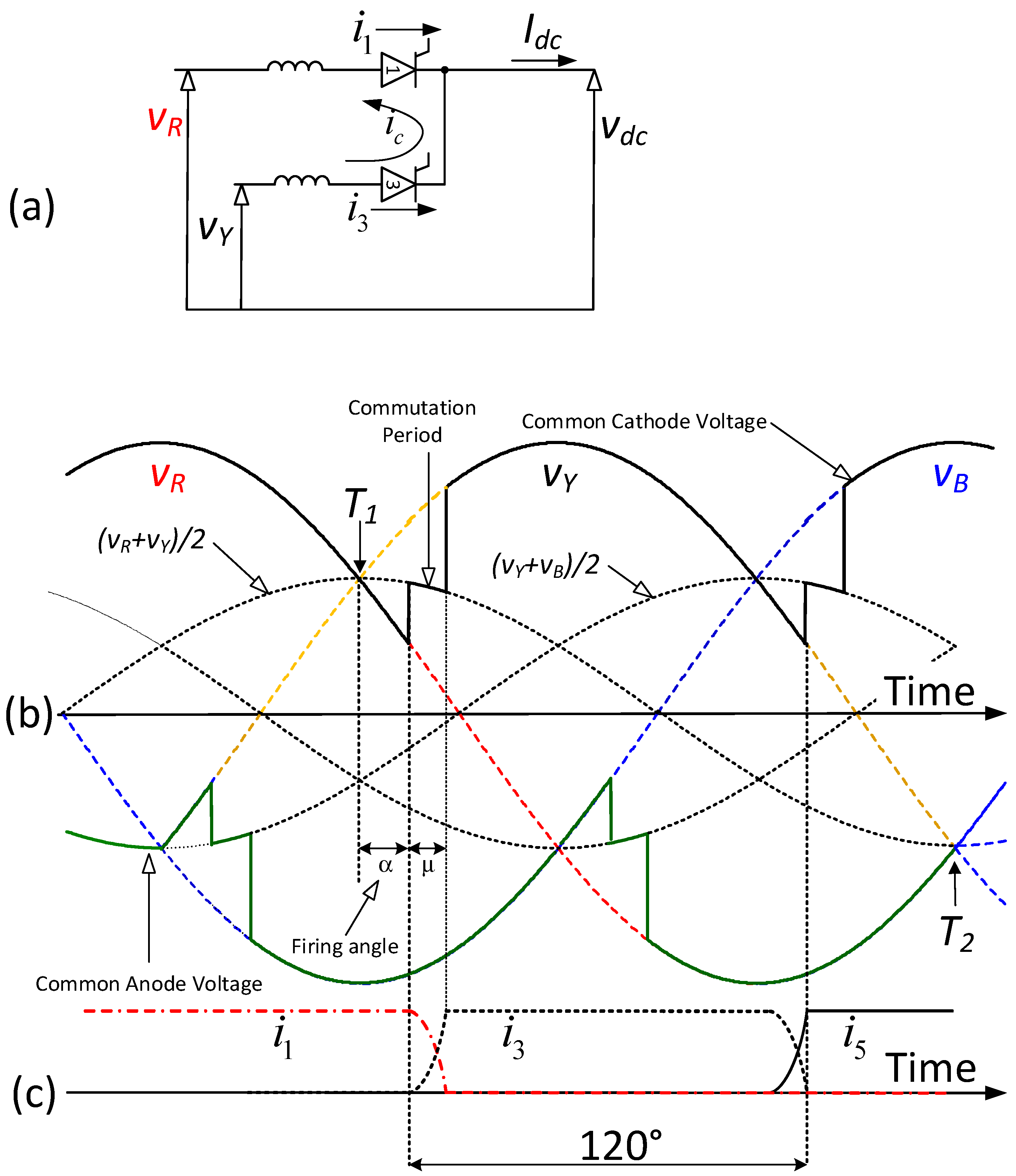Energies 13 04342 g013