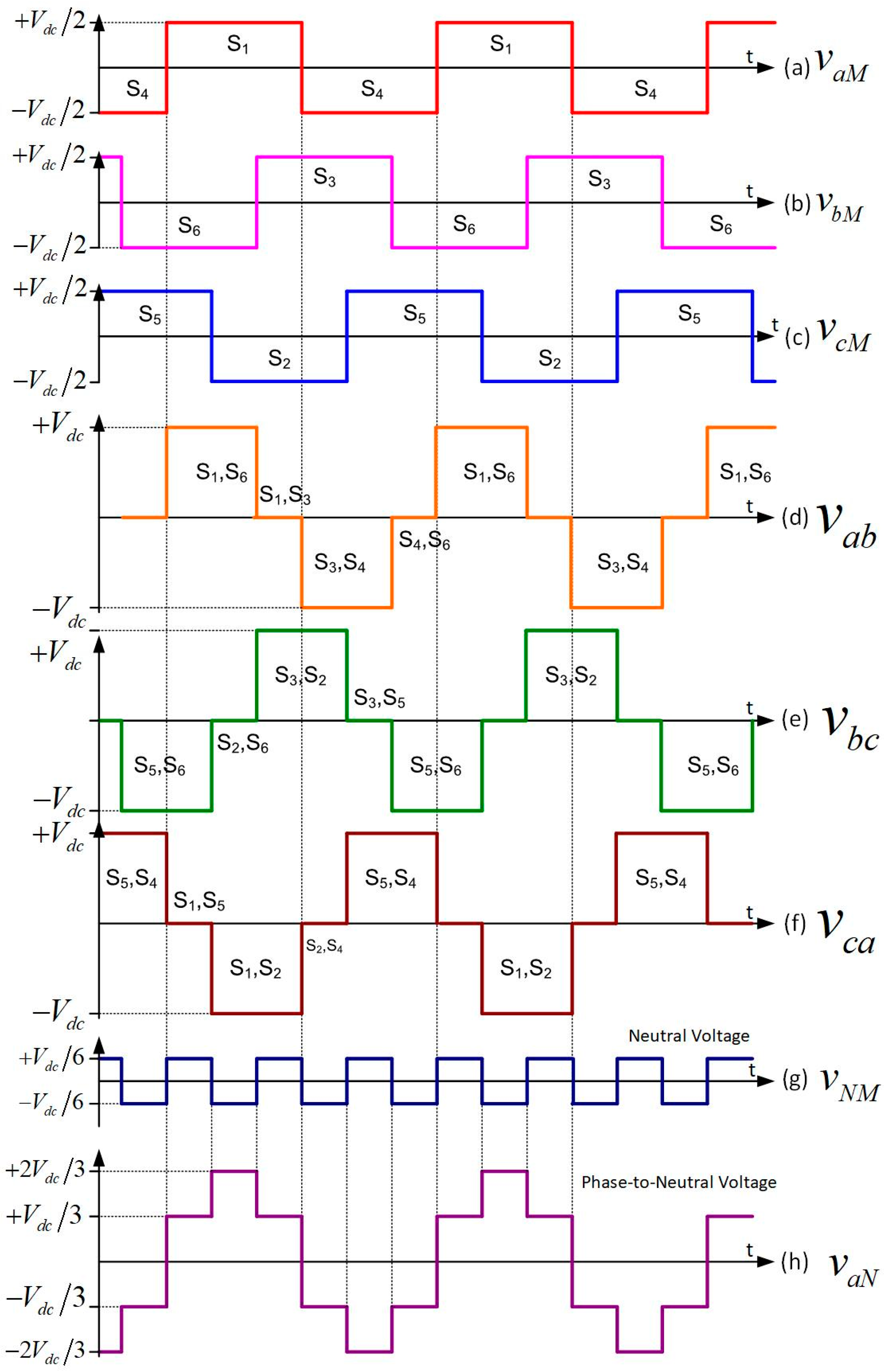 Energies 13 04342 g015