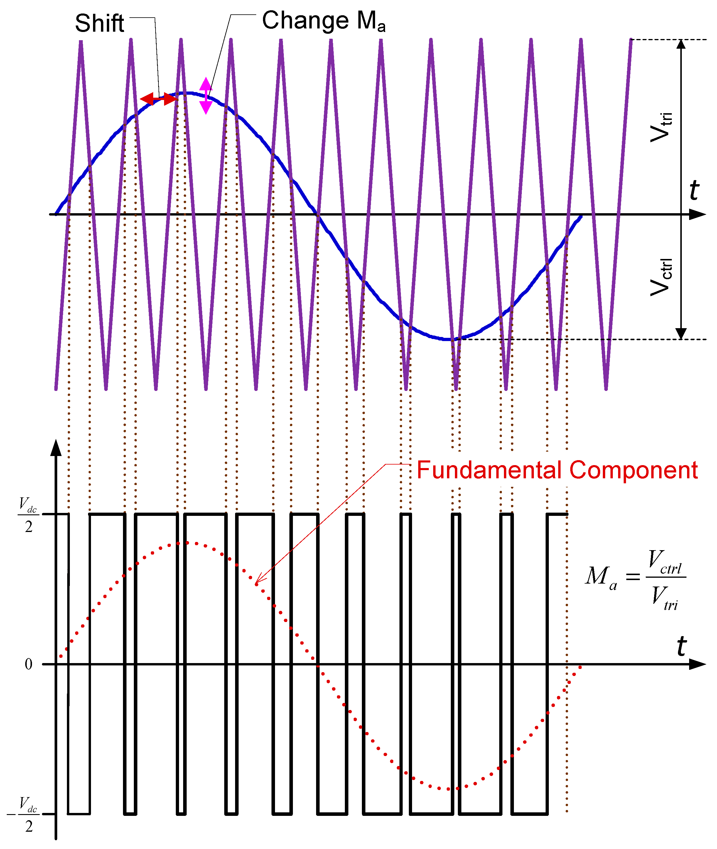 Energies 13 04342 g017