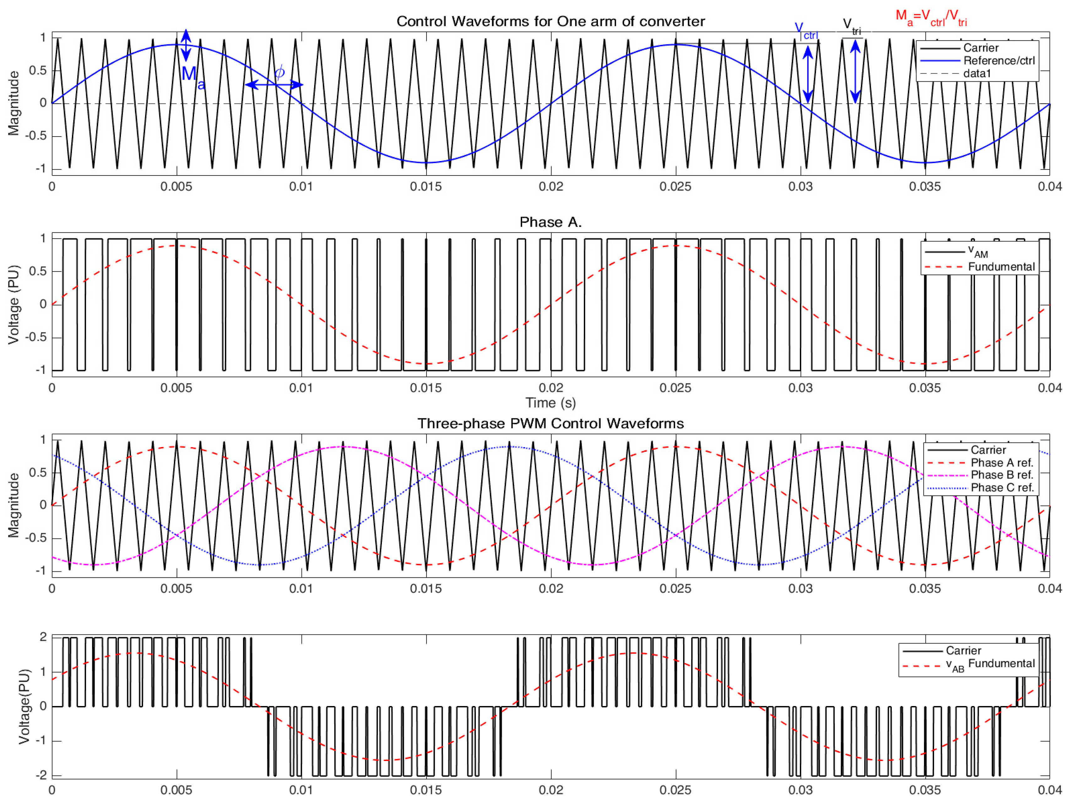 Energies 13 04342 g019