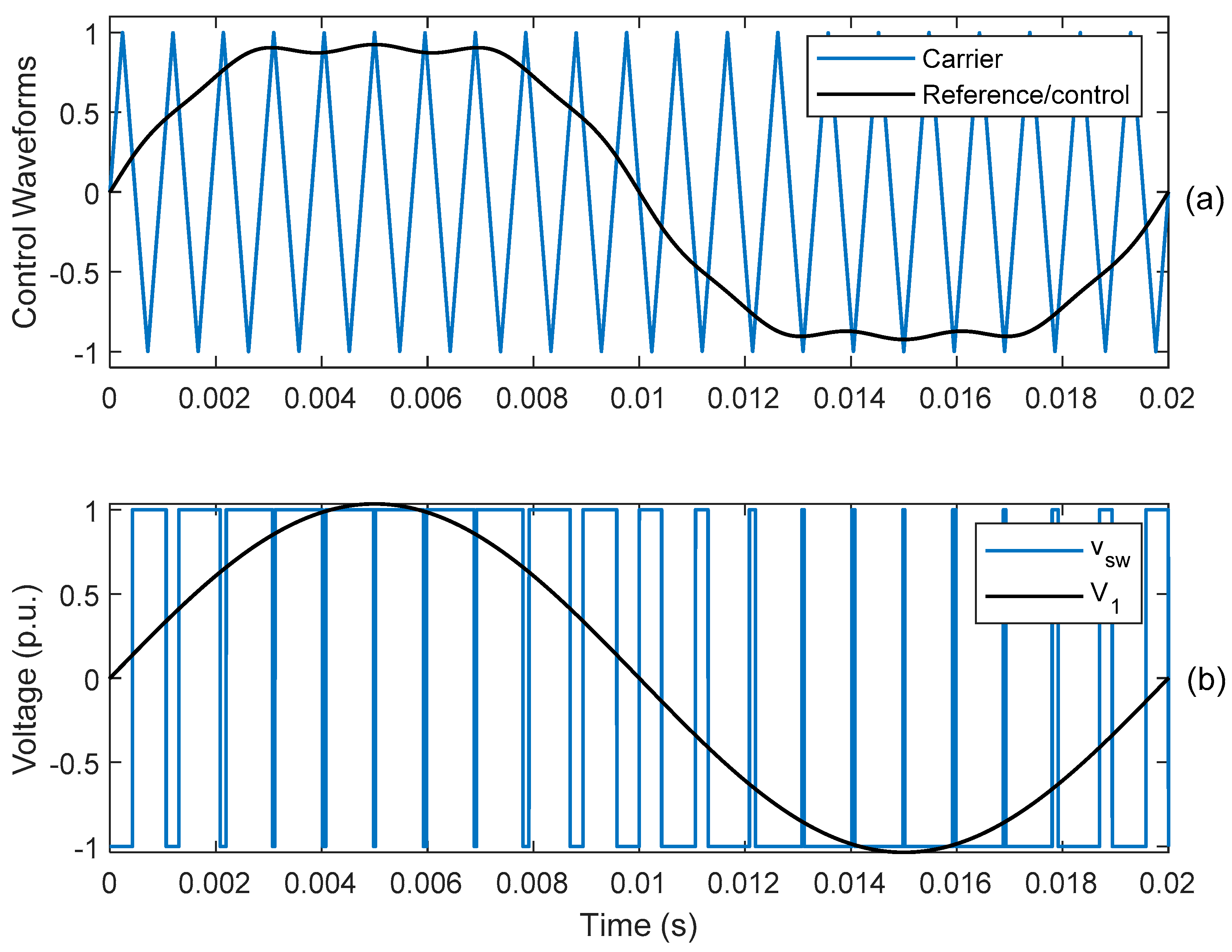 Energies 13 04342 g020
