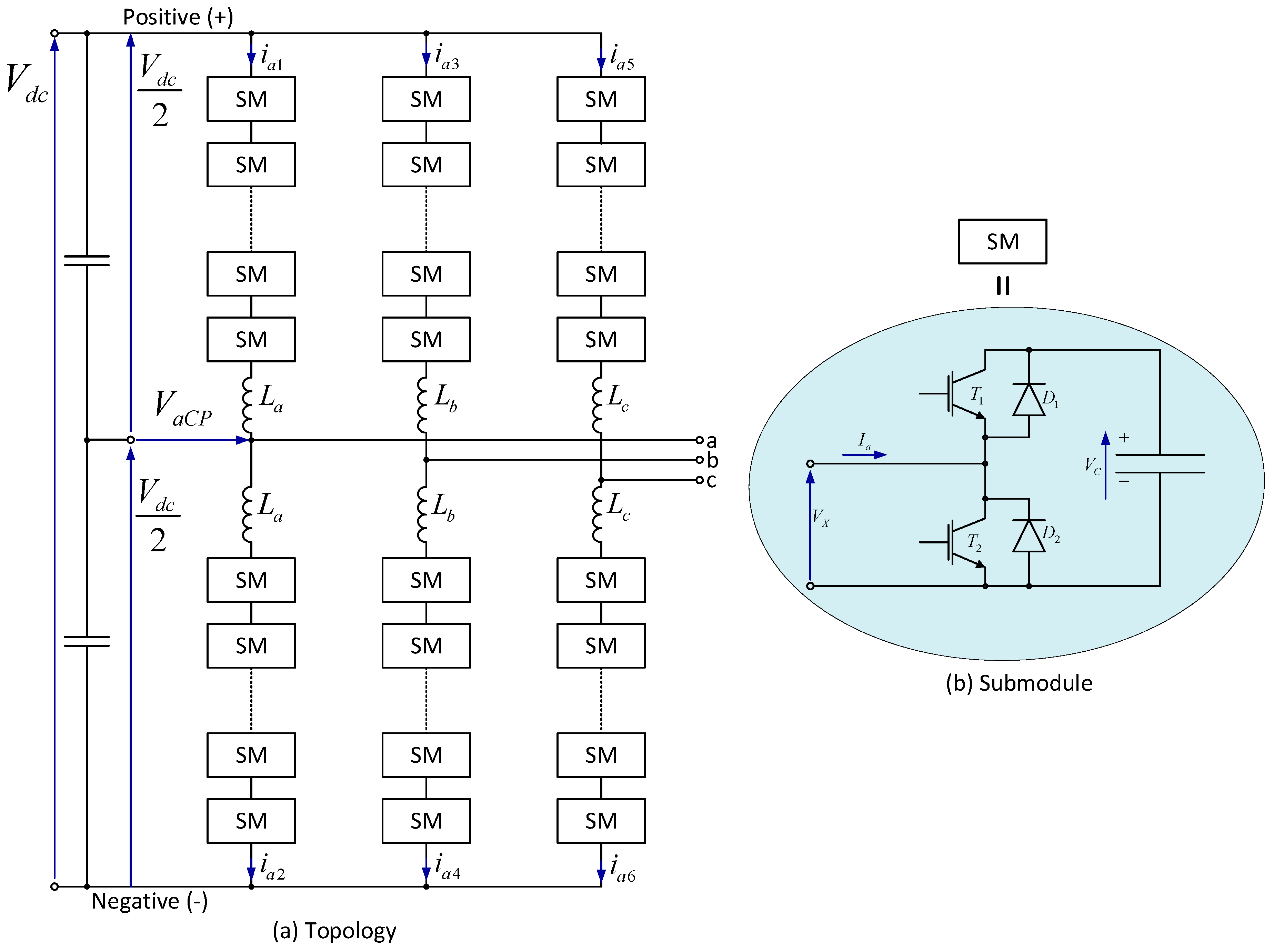 Energies 13 04342 g022