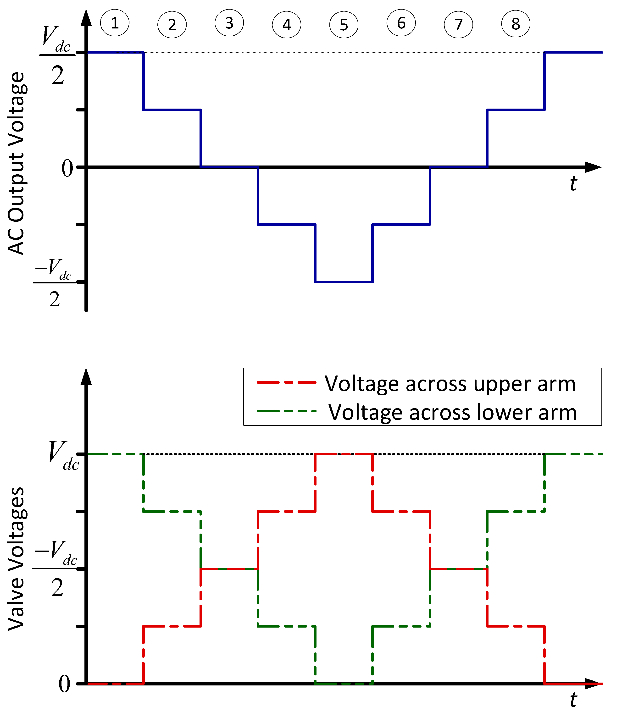 Energies 13 04342 g024