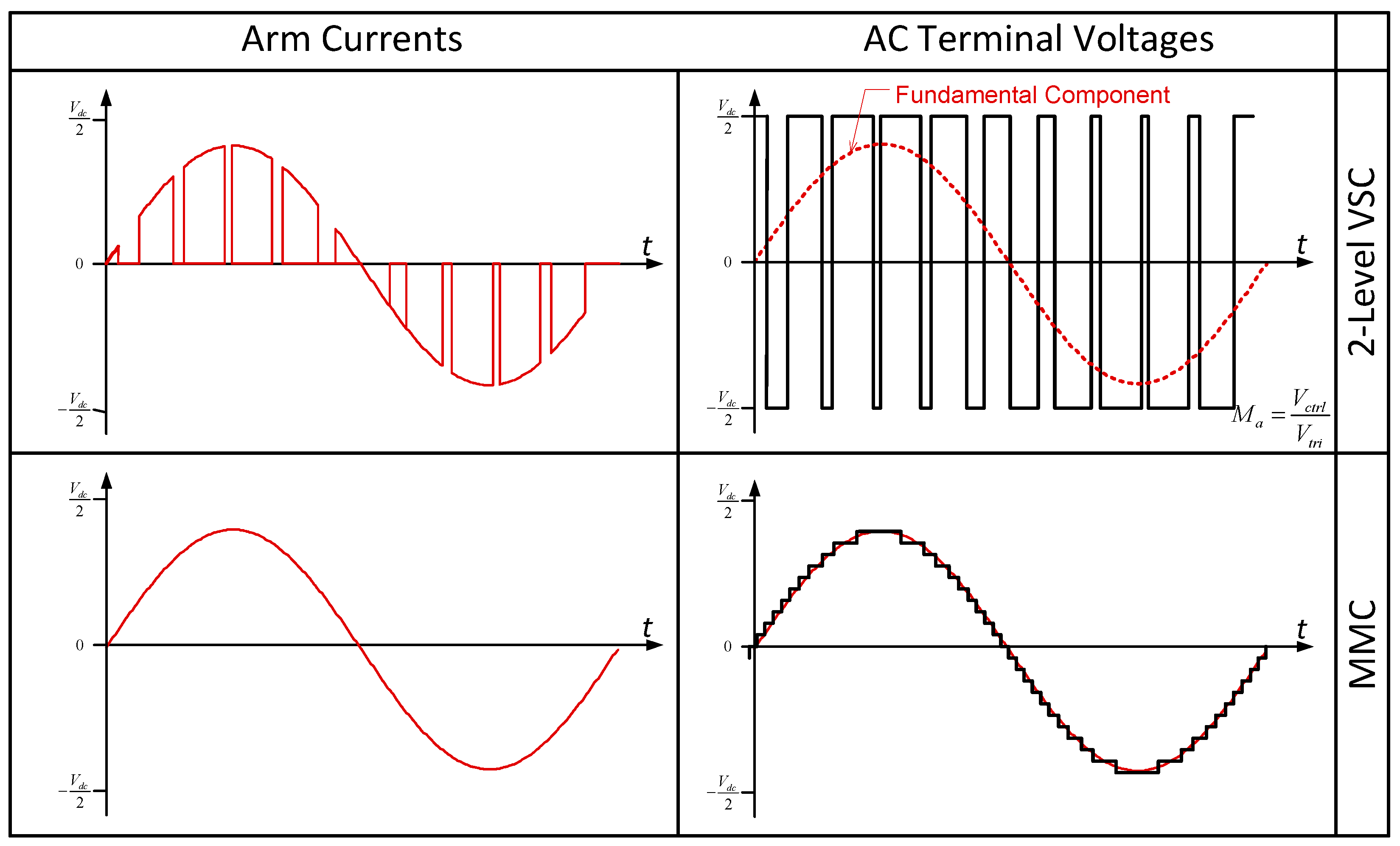 Energies 13 04342 g026