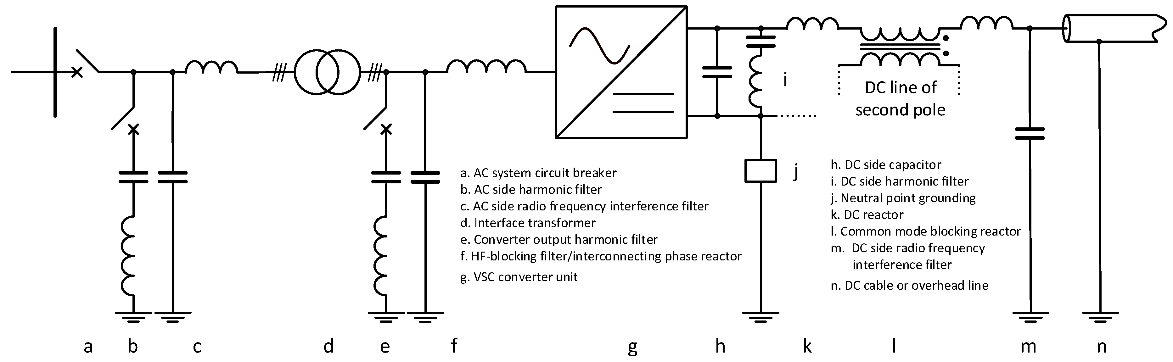Energies 13 04342 g027