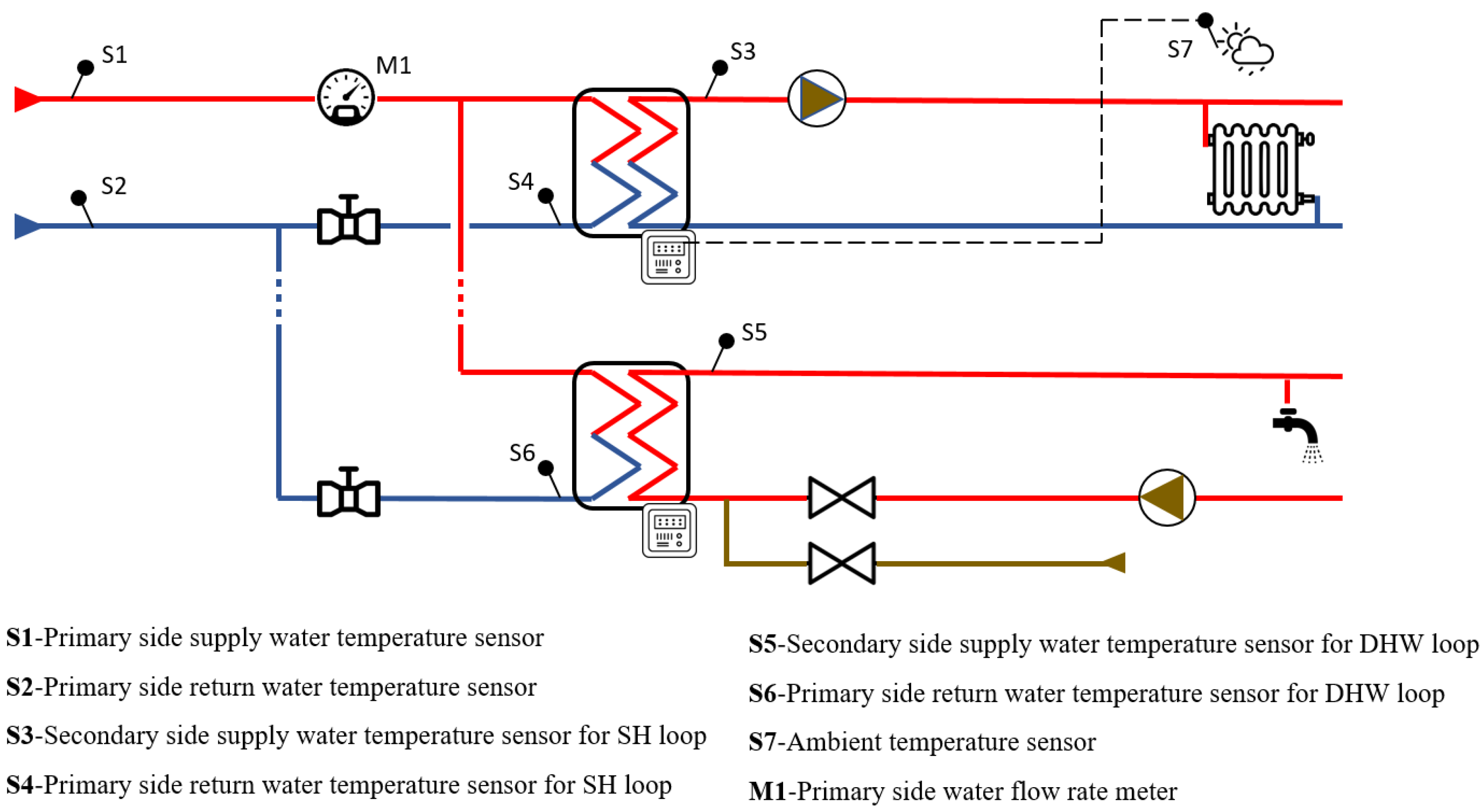 Energies 13 04343 g001 Energies 13 04343 g001