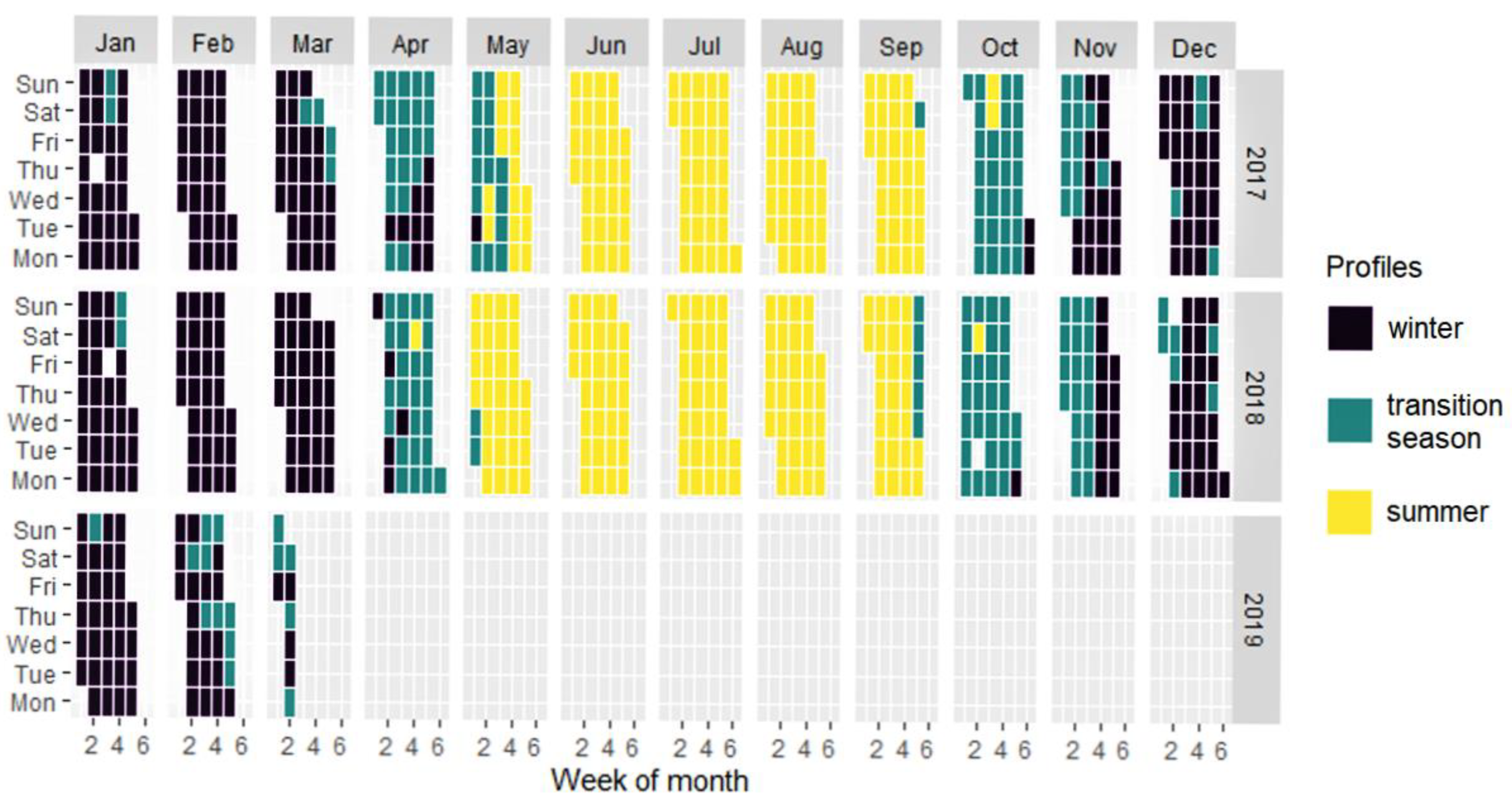 Energies 13 04343 g008 Energies 13 04343 g008
