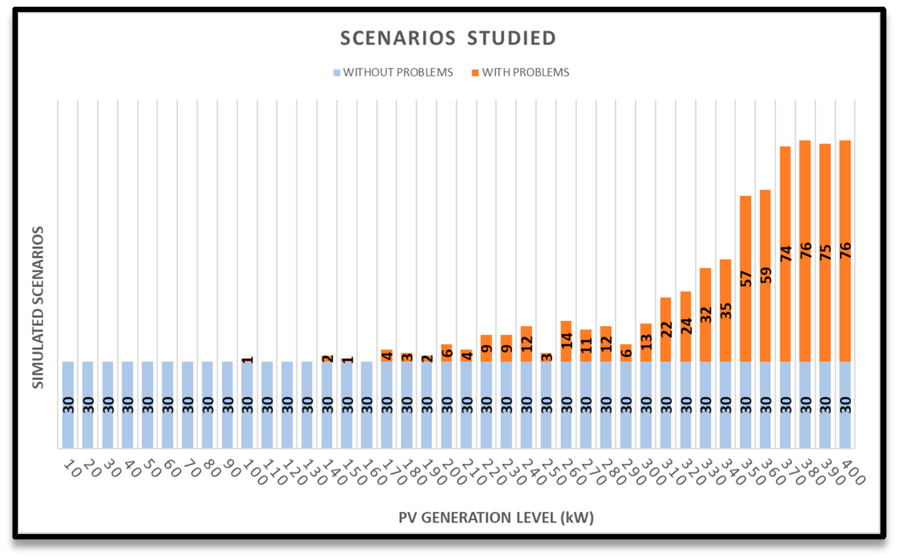 Energies 13 04347 g005