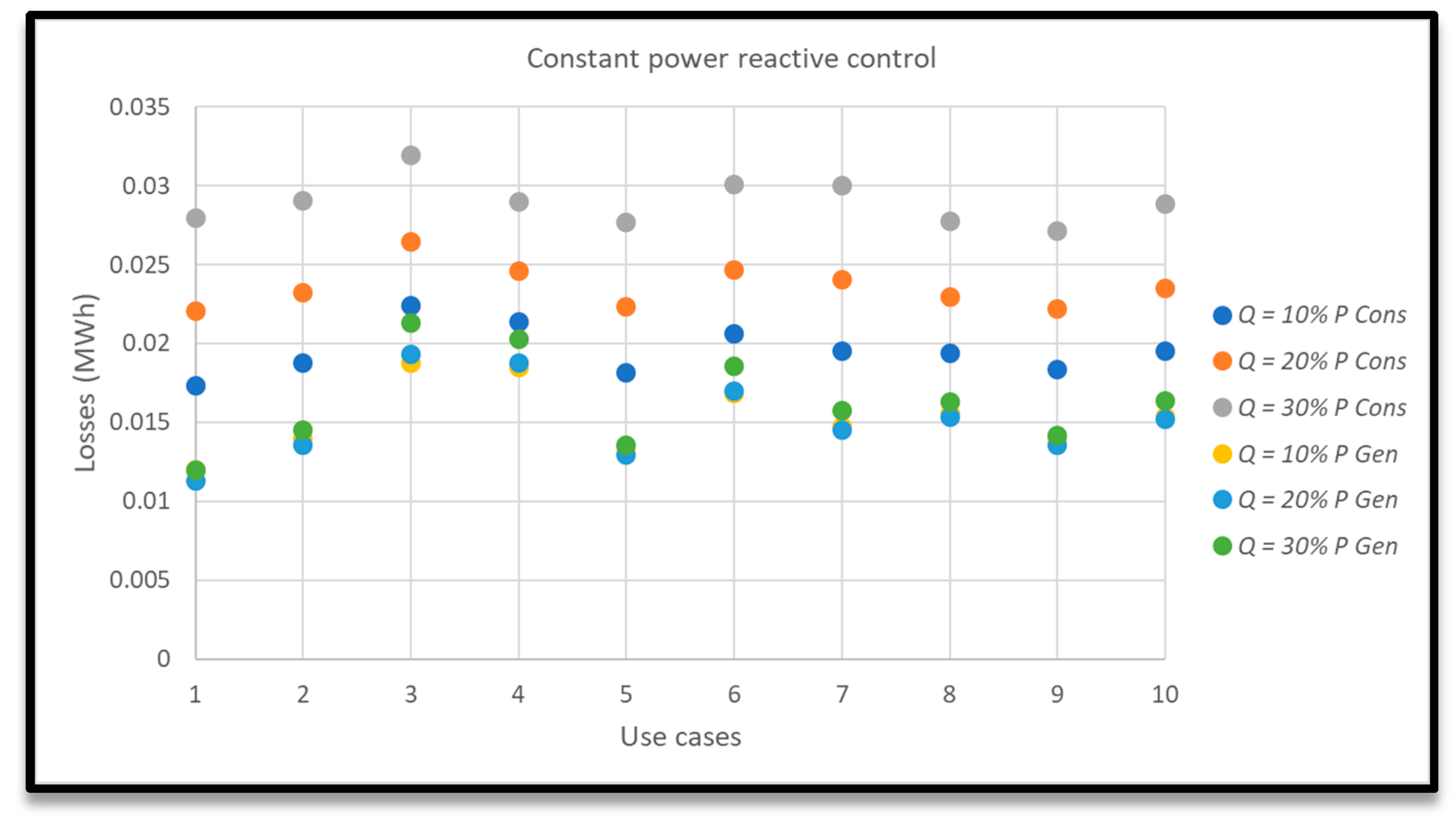 Energies 13 04347 g006