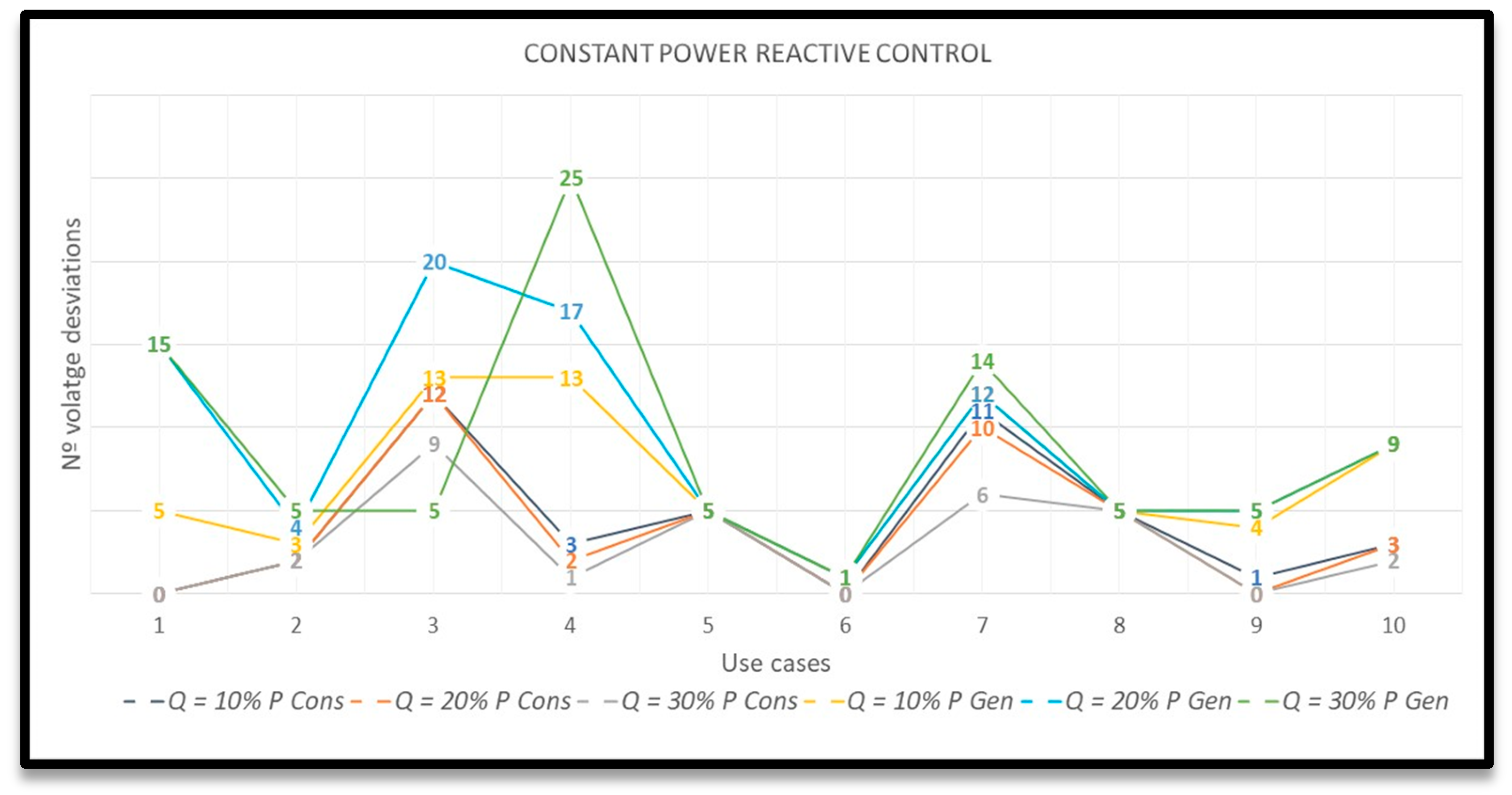 Energies 13 04347 g007
