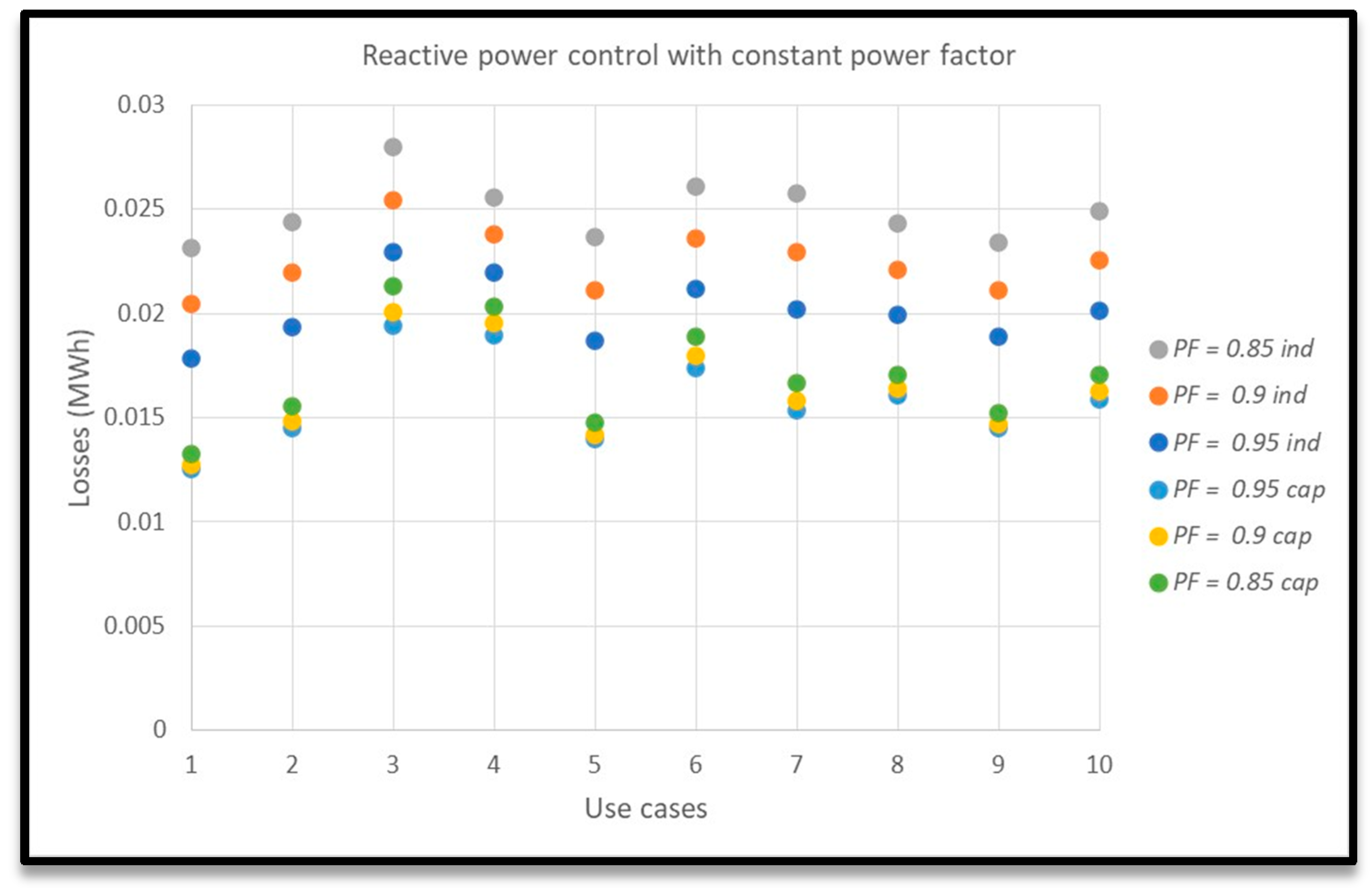 Energies 13 04347 g008