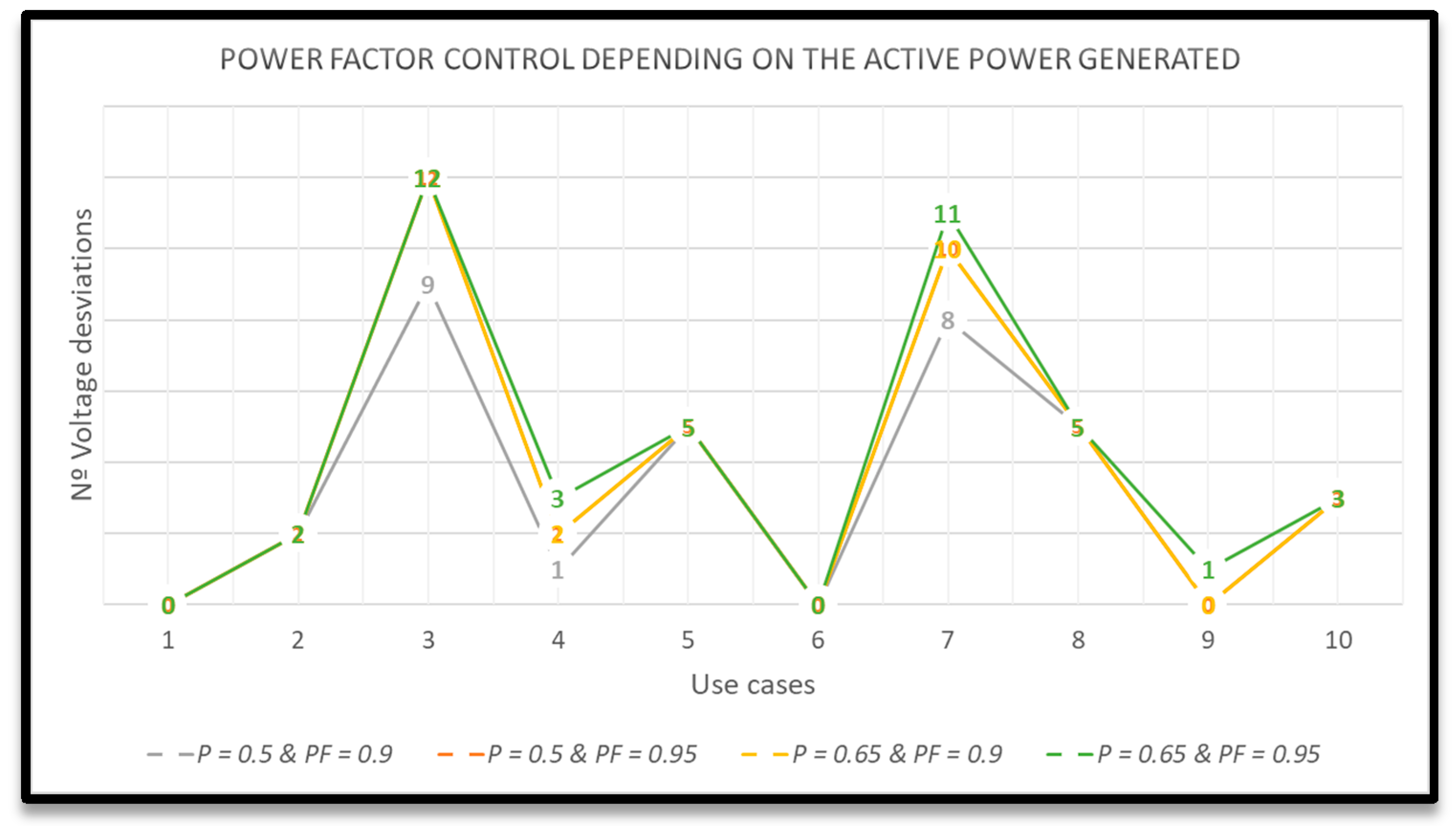 Energies 13 04347 g011