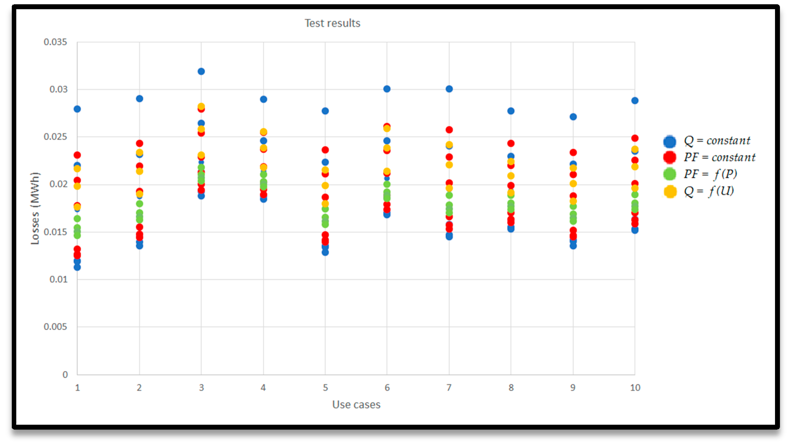 Energies 13 04347 g014
