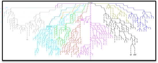 Energies 13 04347 g0a1