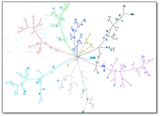 Energies 13 04347 g0a10