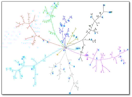 Energies 13 04347 g0a11