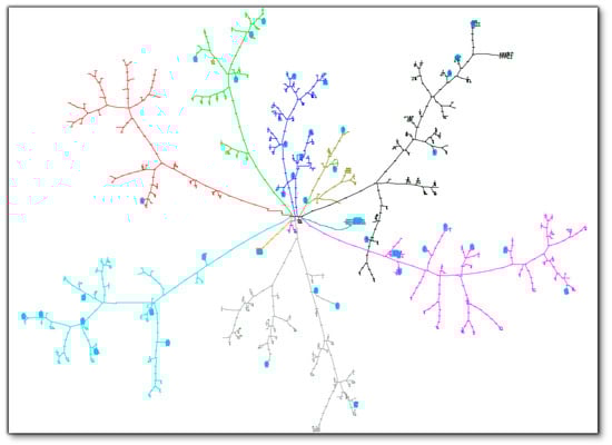 Energies 13 04347 g0a12