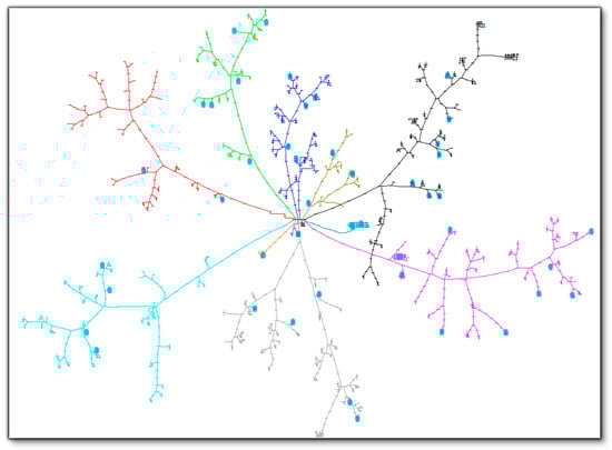 Energies 13 04347 g0a13