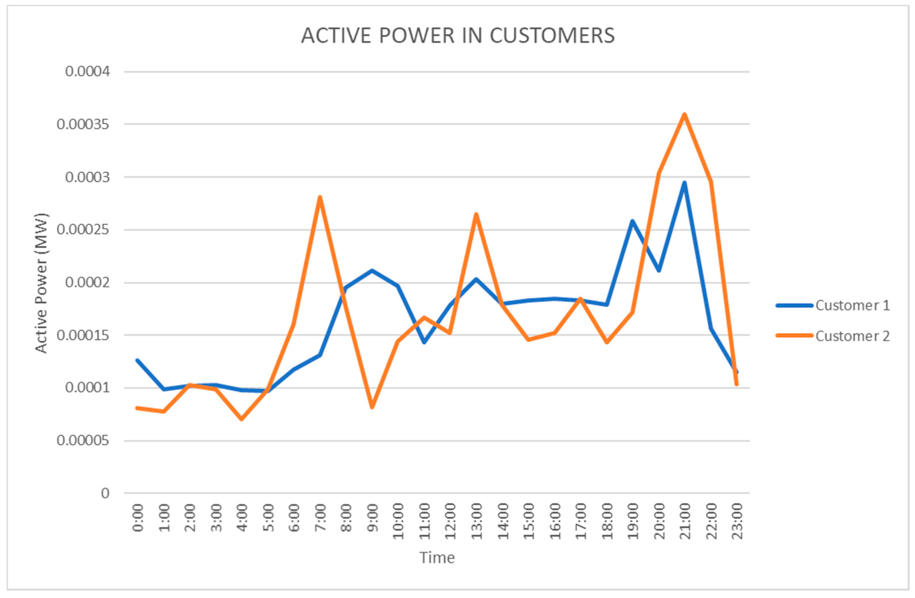 Energies 13 04347 g0a2